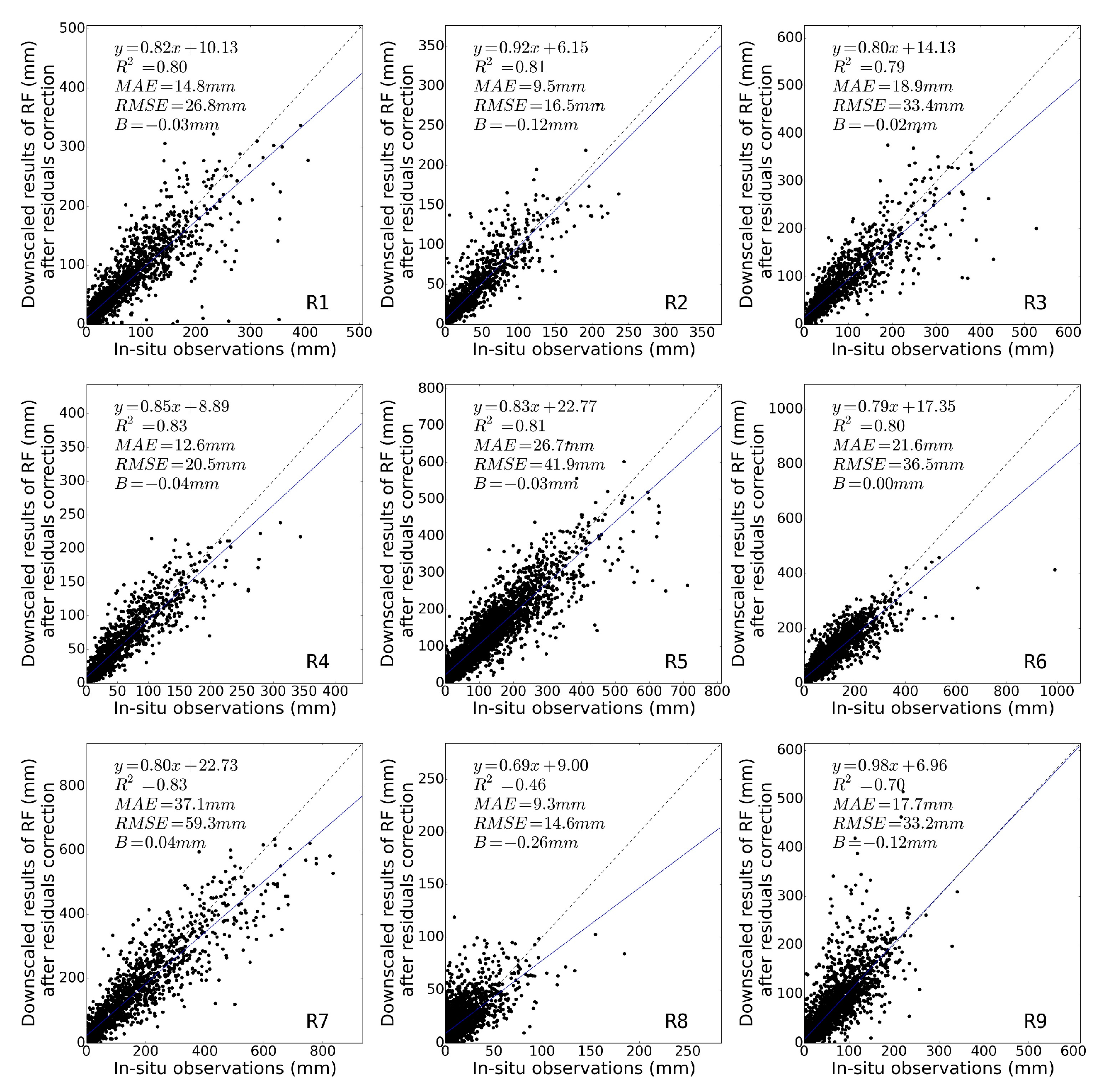Sustainability 09 01912 g012