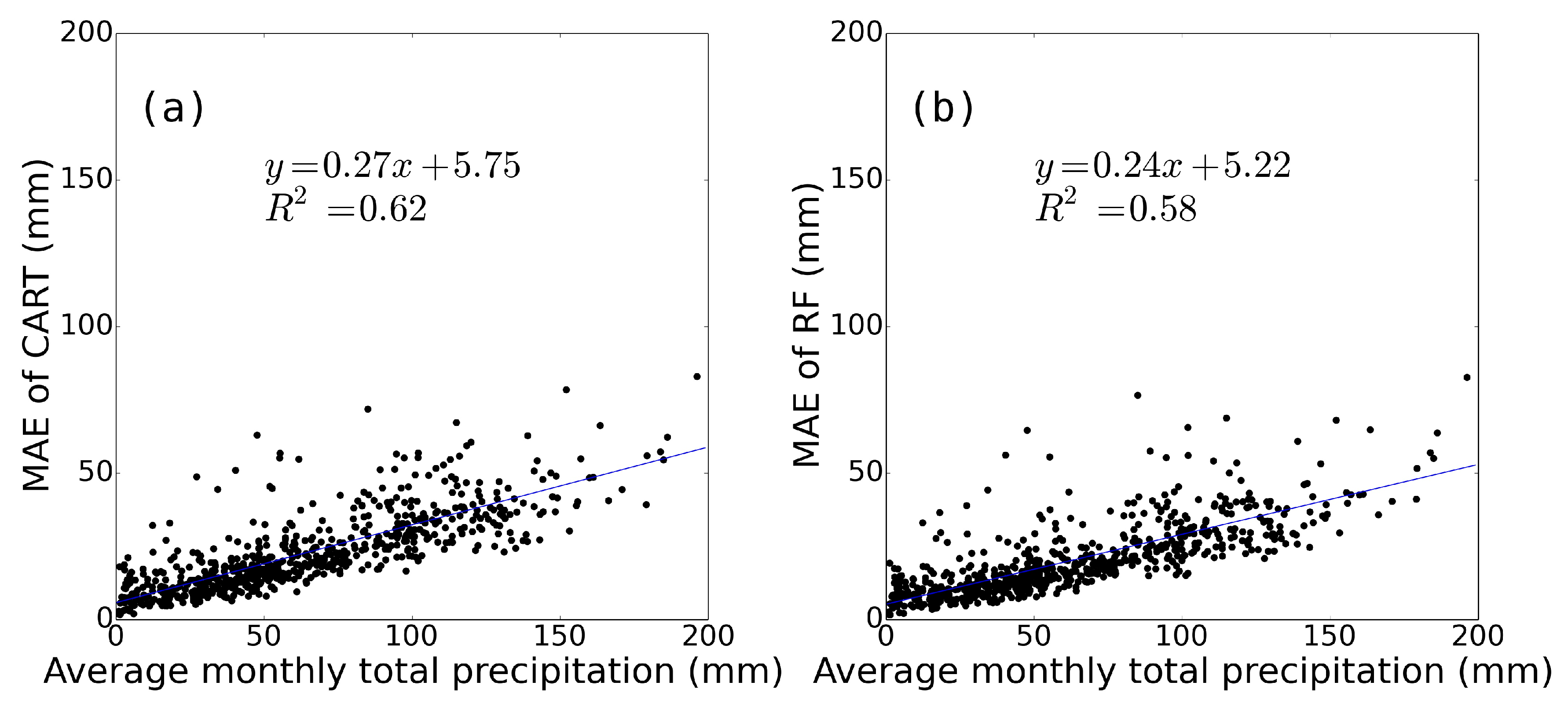 Sustainability 09 01912 g015