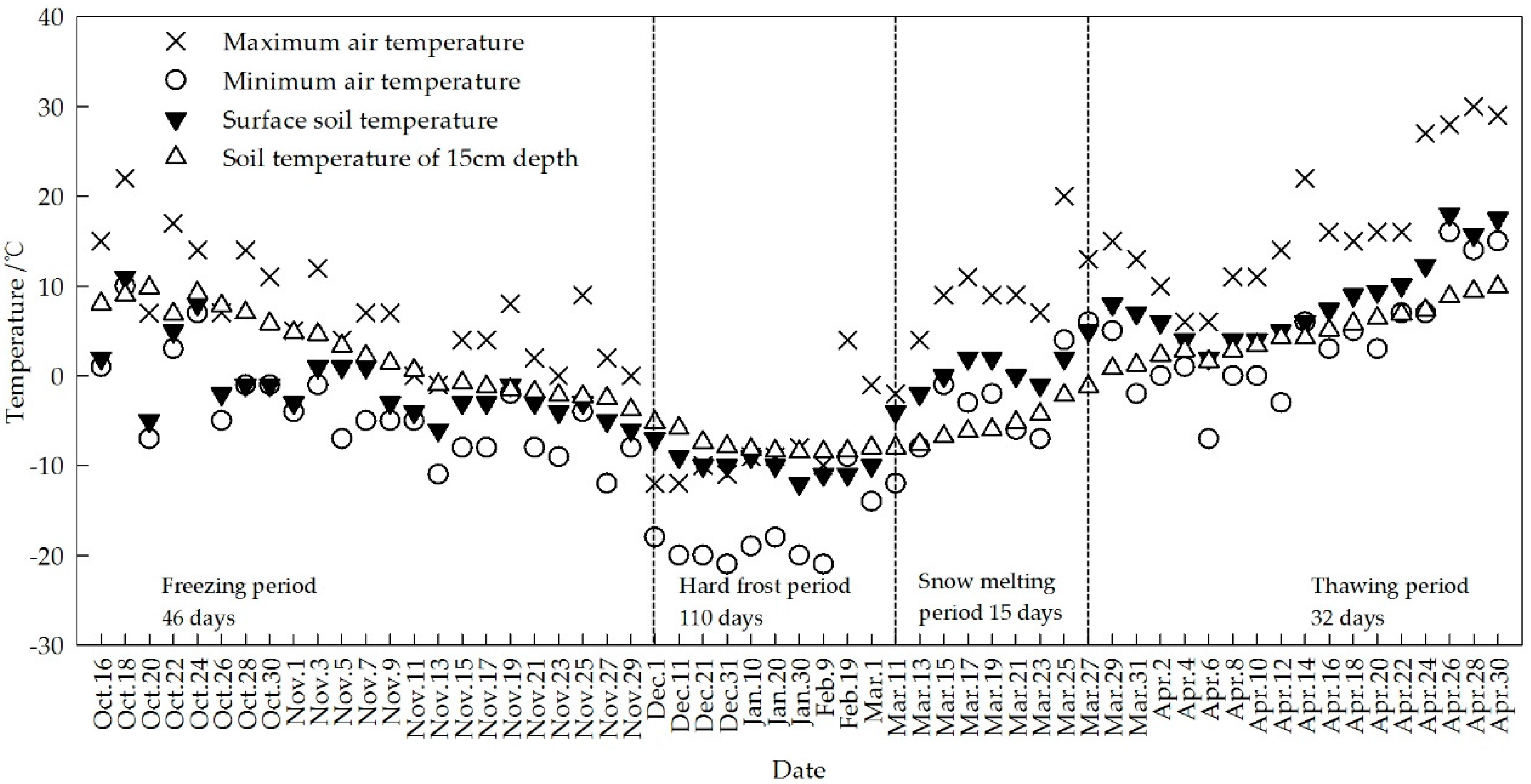 Sustainability 09 01916 g001