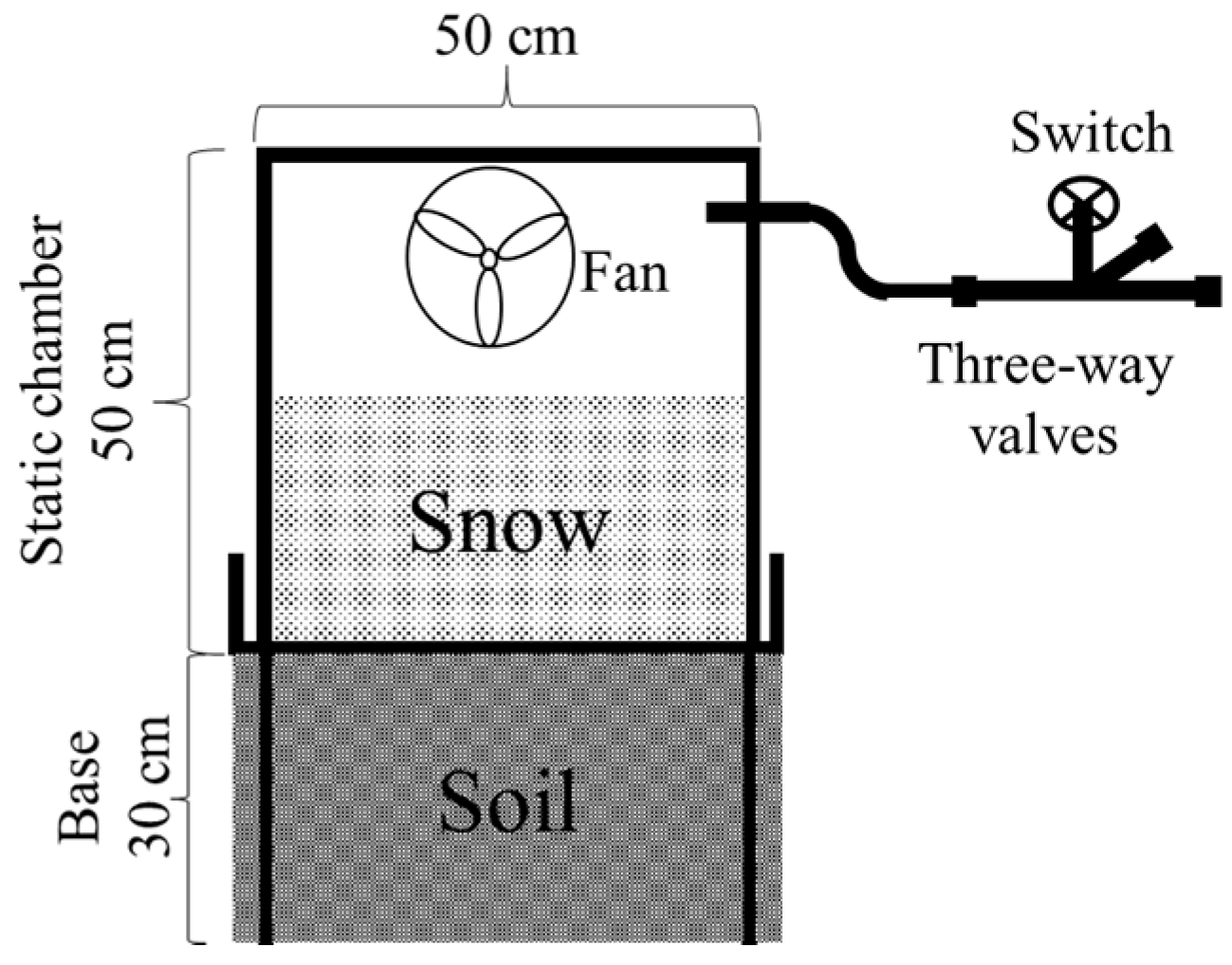 Sustainability 09 01916 g002