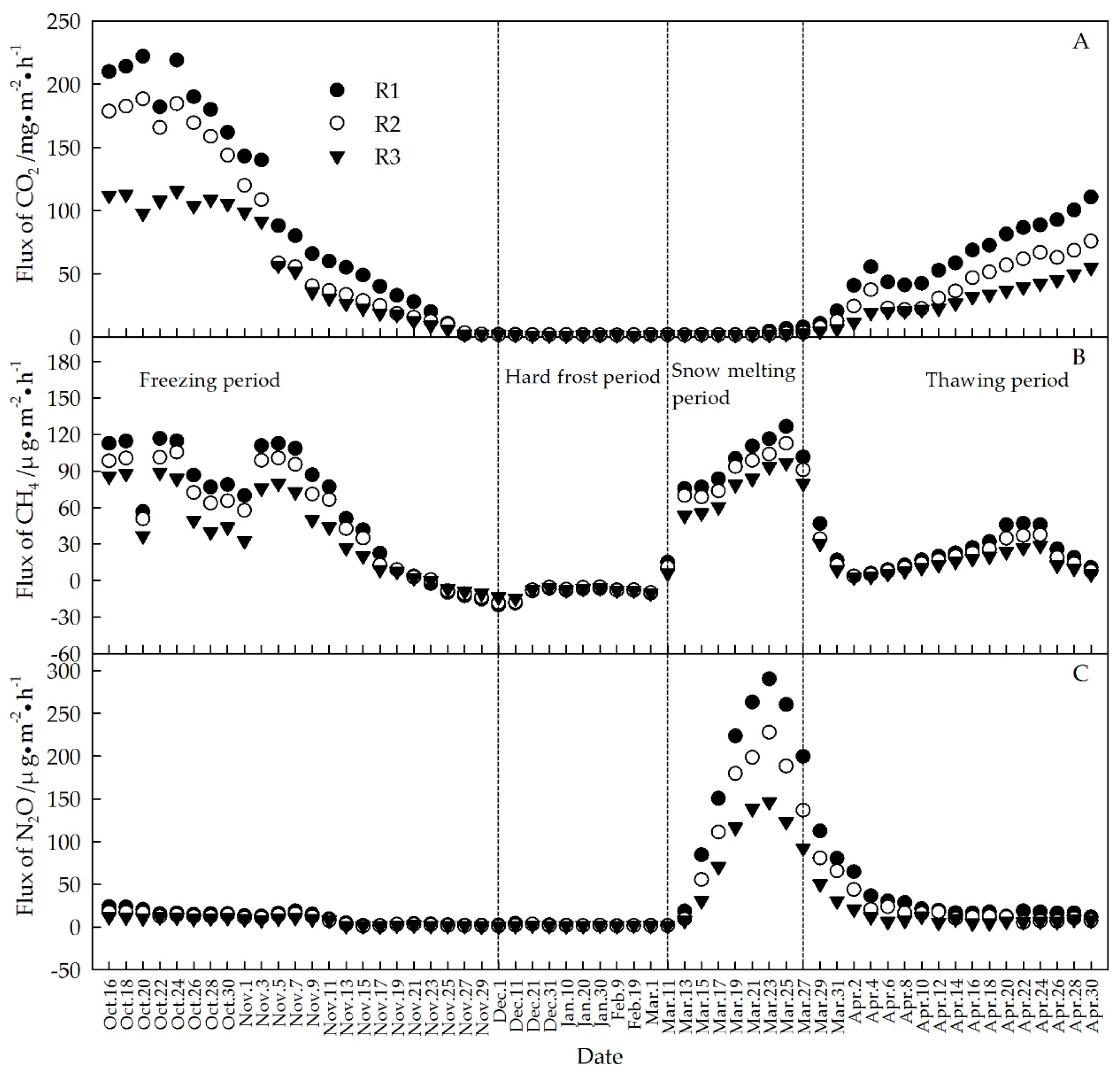 Sustainability 09 01916 g004