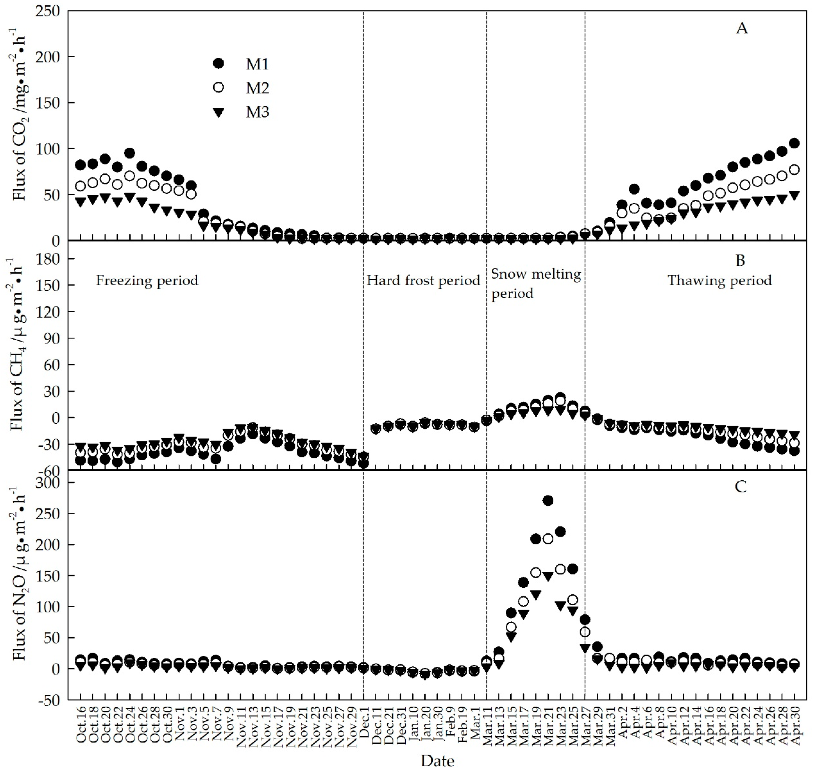 Sustainability 09 01916 g005