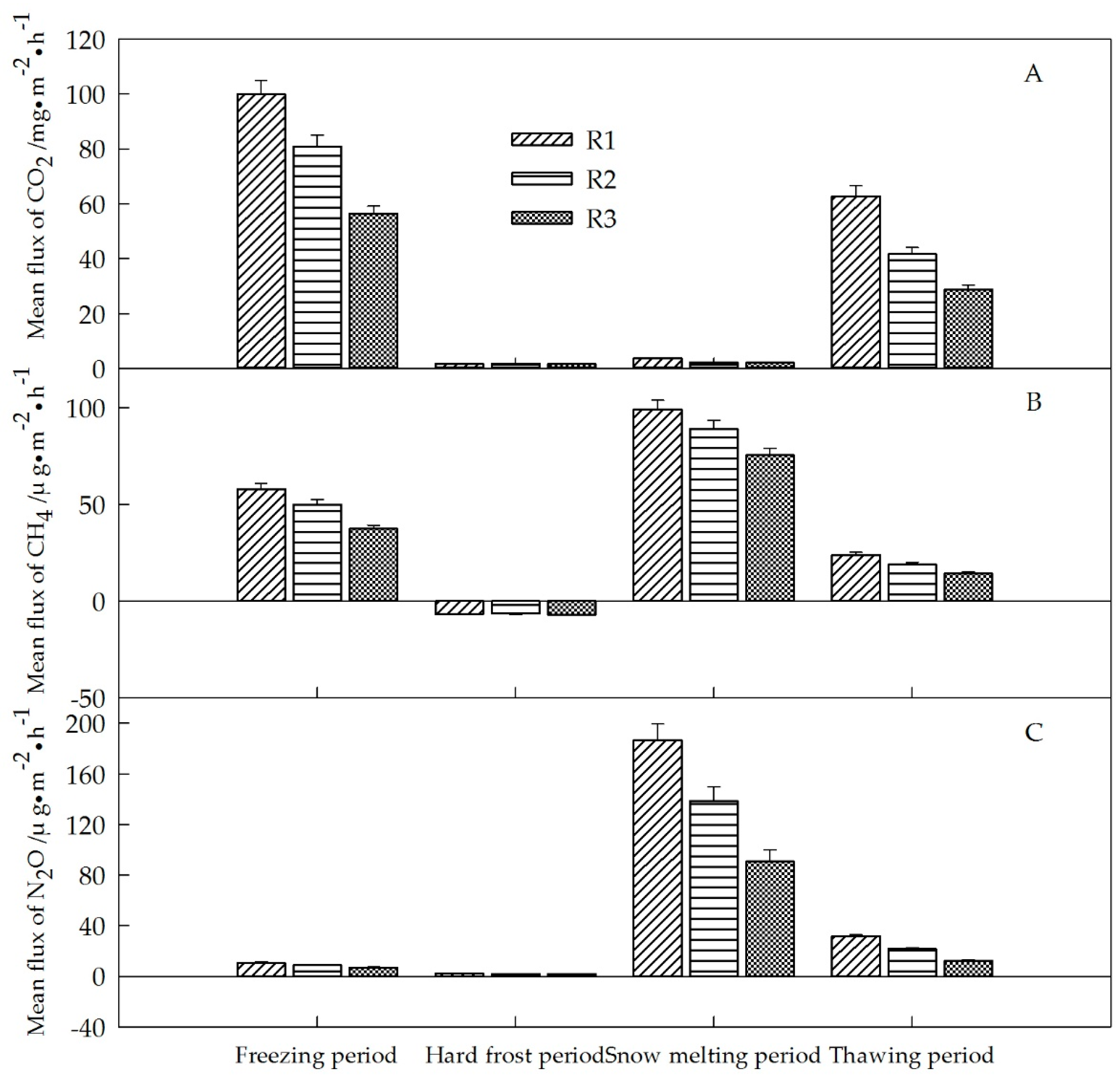 Sustainability 09 01916 g006