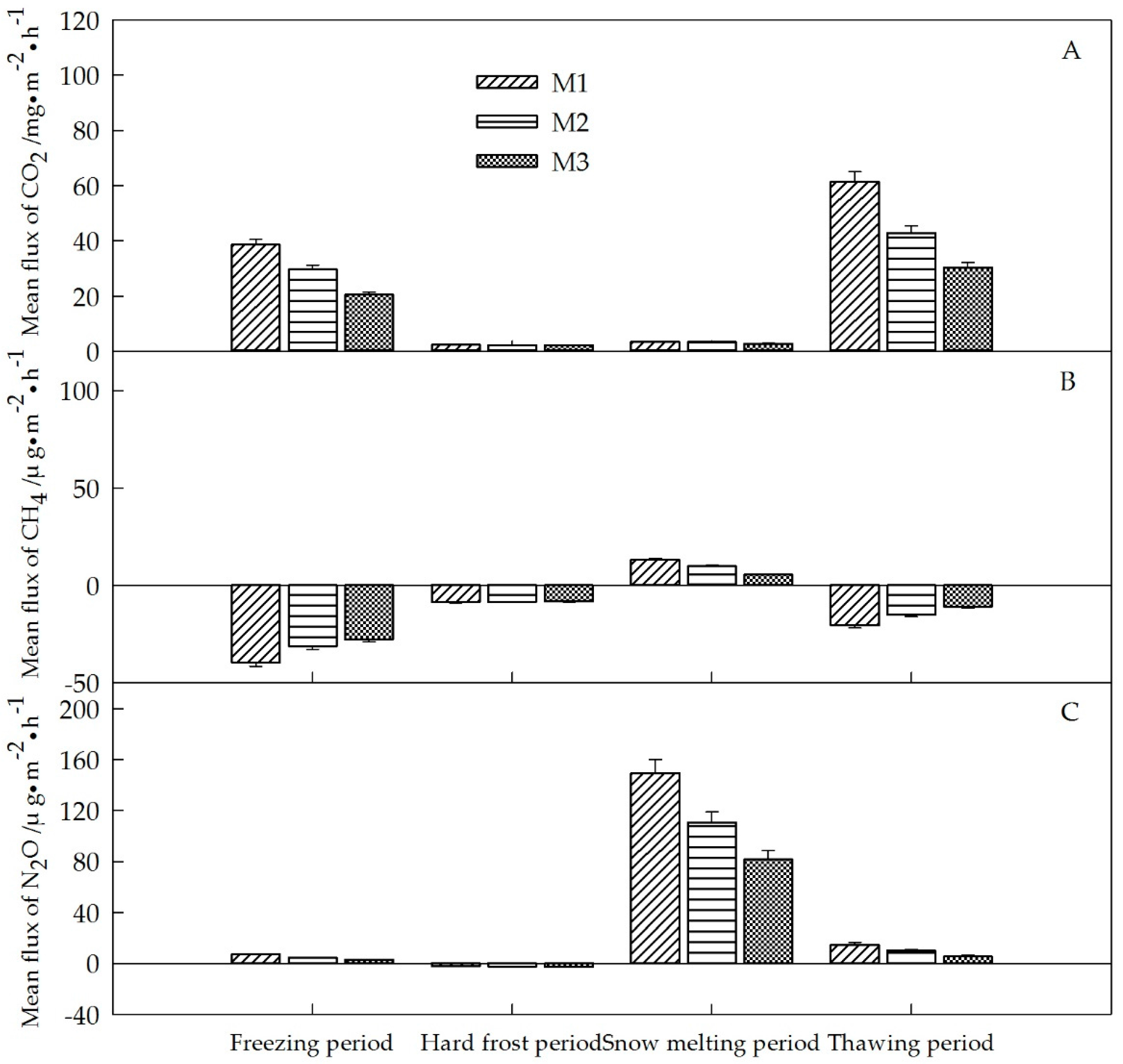 Sustainability 09 01916 g007