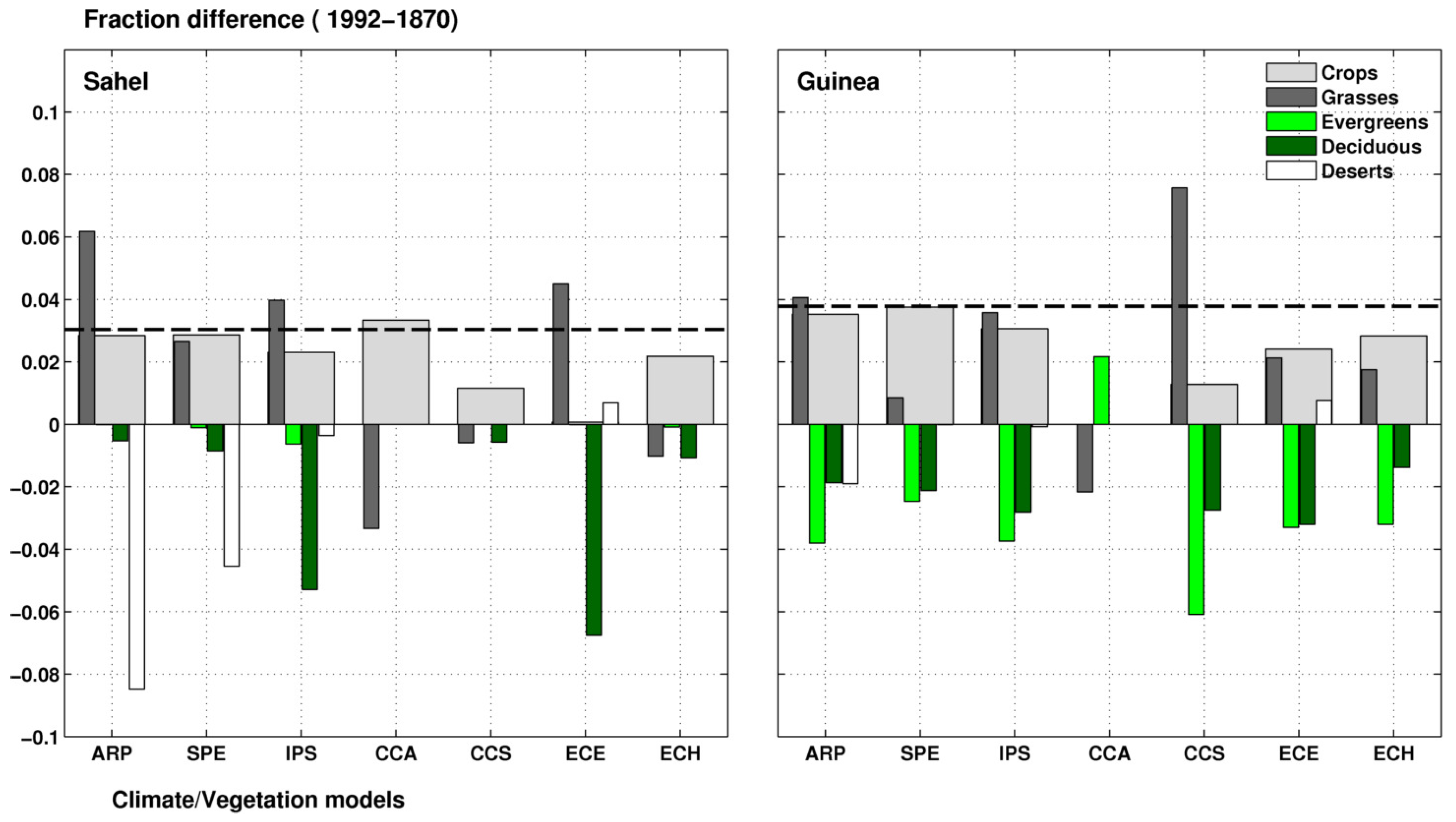 Sustainability 09 01917 g003