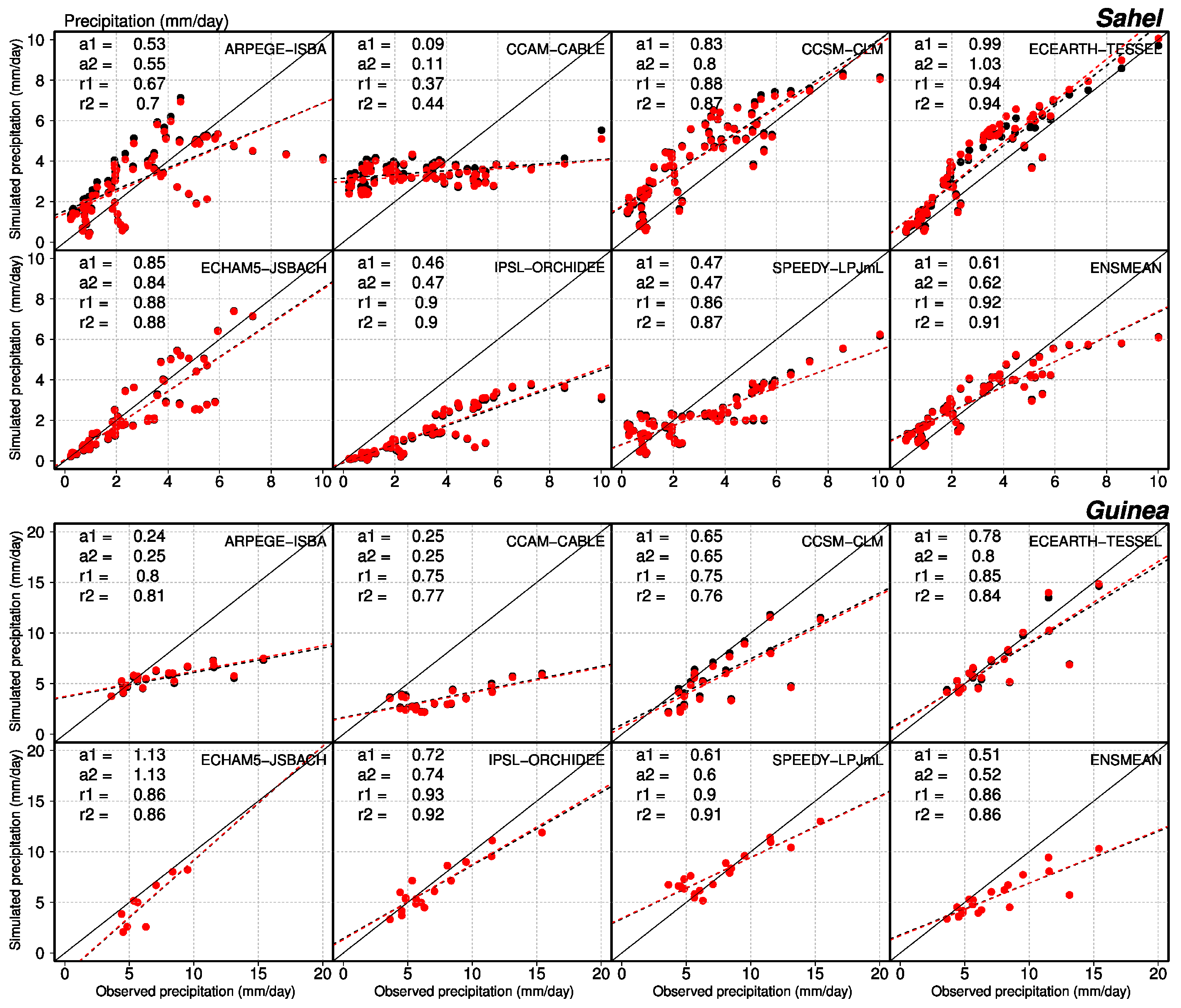 Sustainability 09 01917 g004