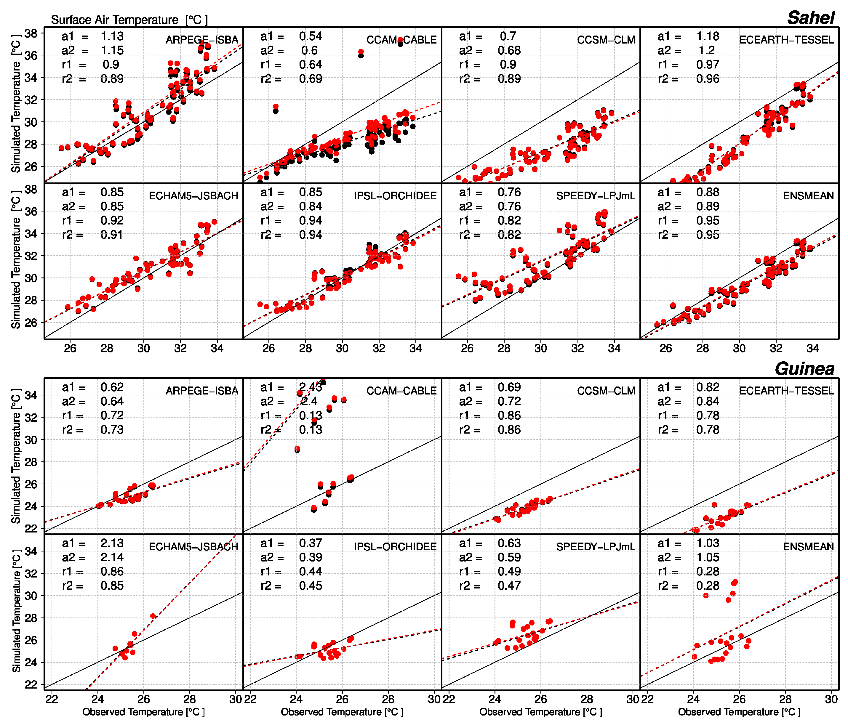 Sustainability 09 01917 g005