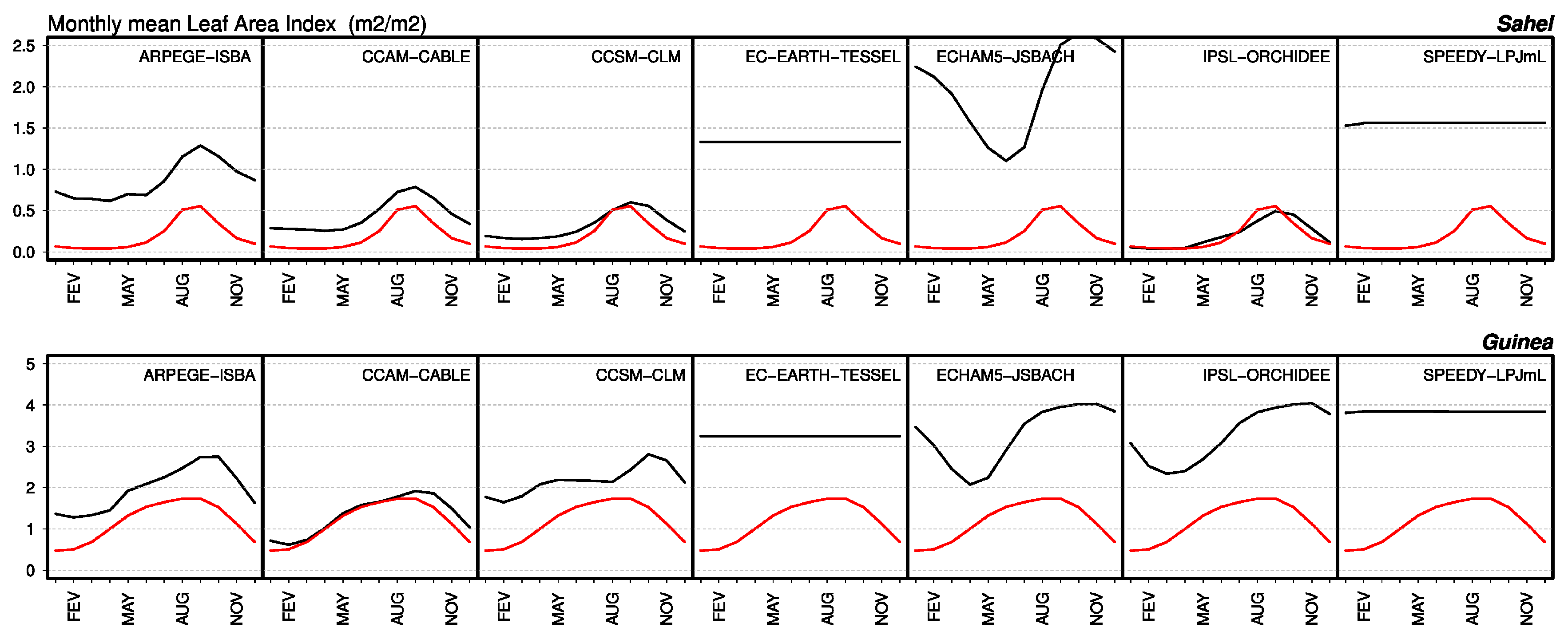 Sustainability 09 01917 g006