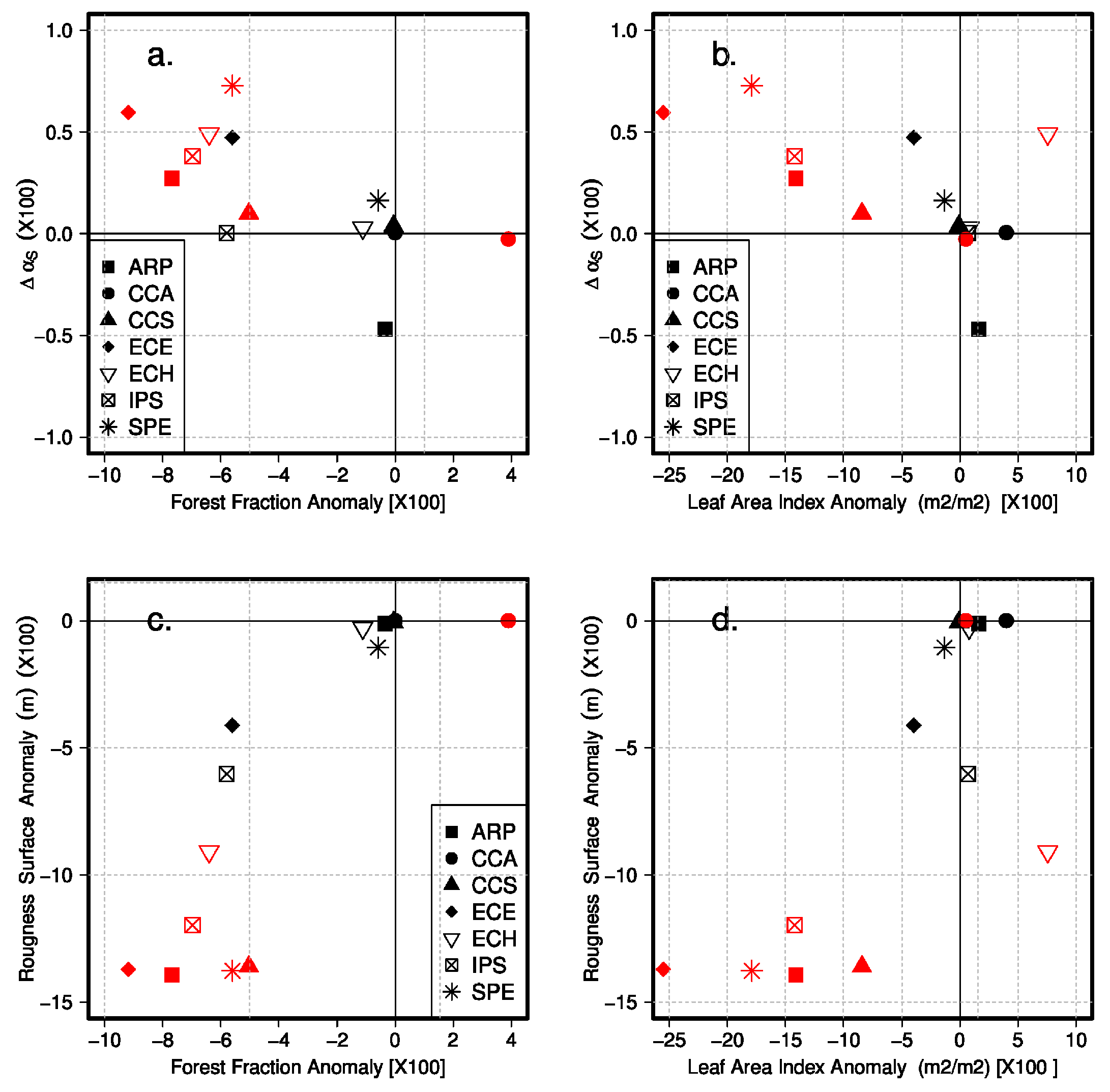 Sustainability 09 01917 g008