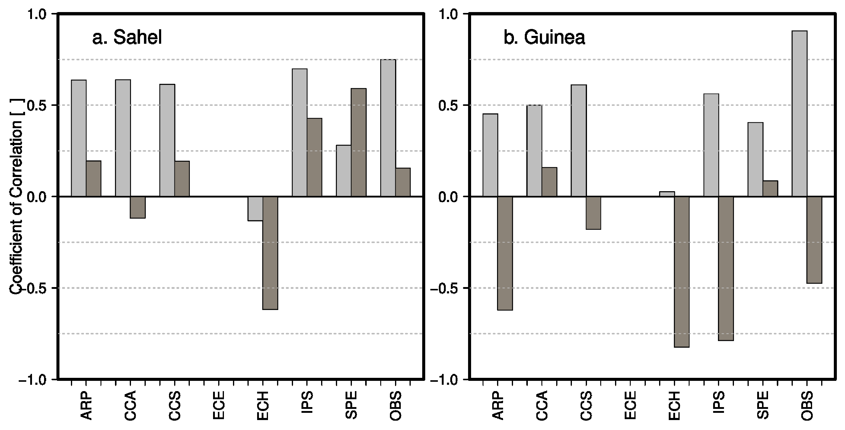 Sustainability 09 01917 g009