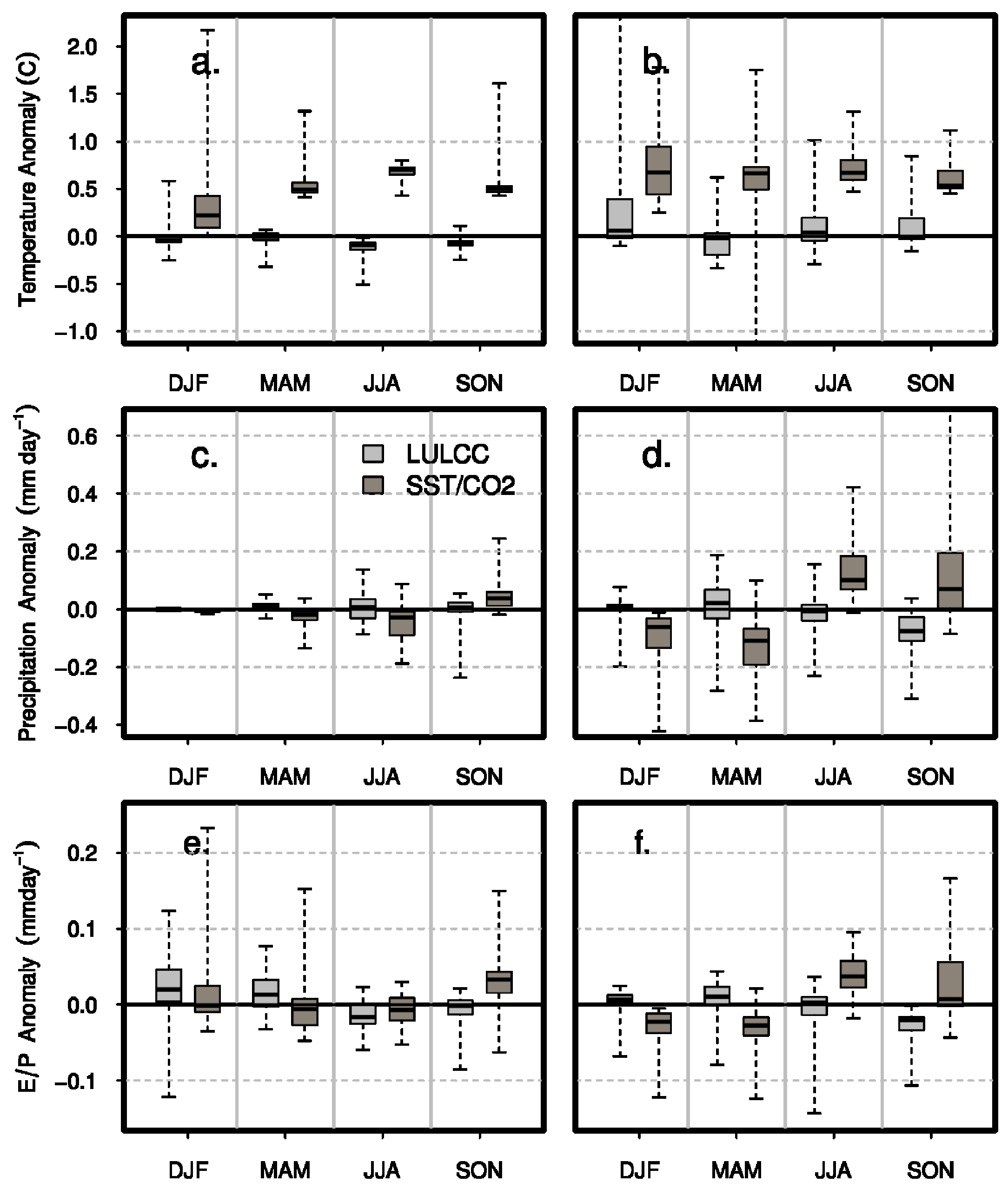 Sustainability 09 01917 g010
