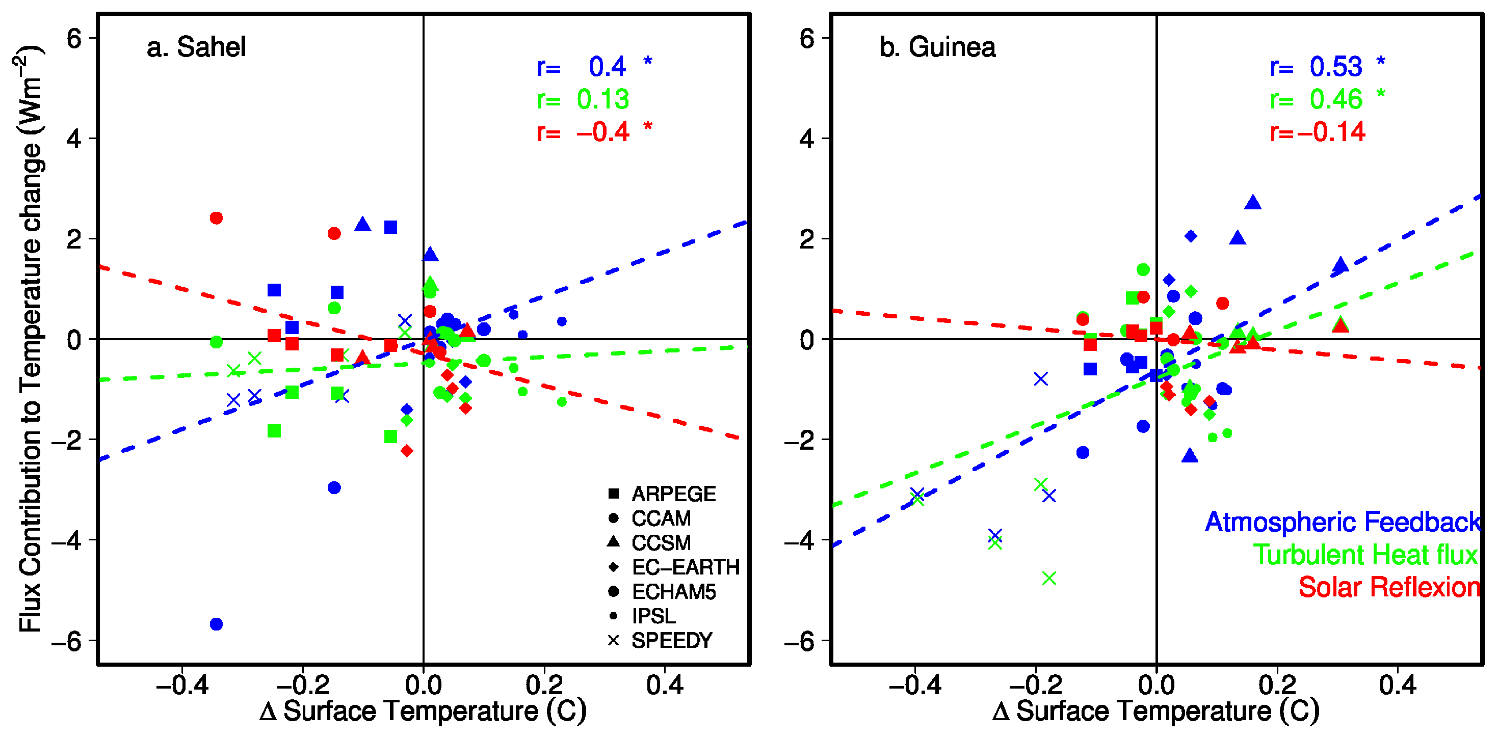 Sustainability 09 01917 g012
