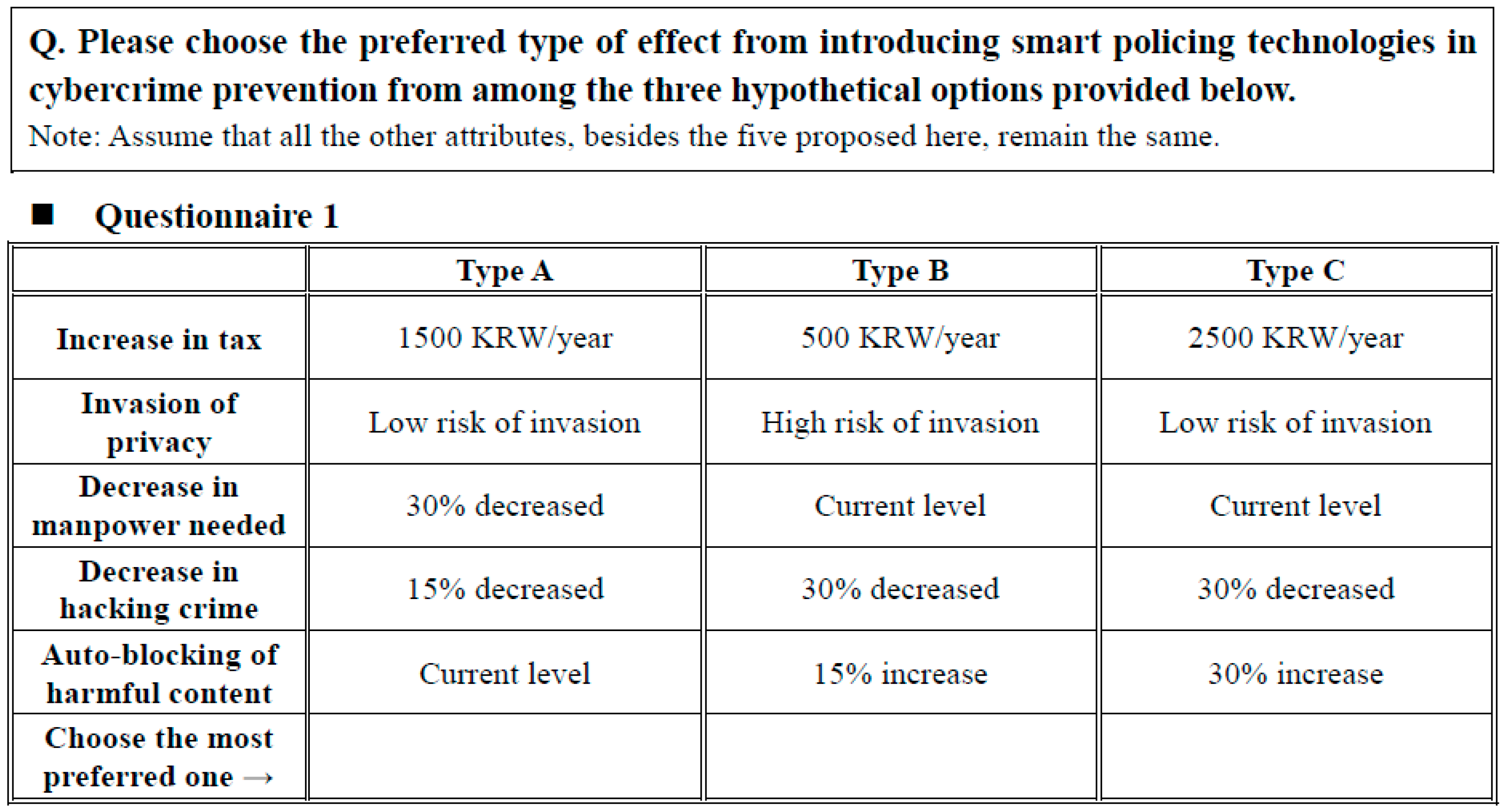 Sustainability 09 01921 g001