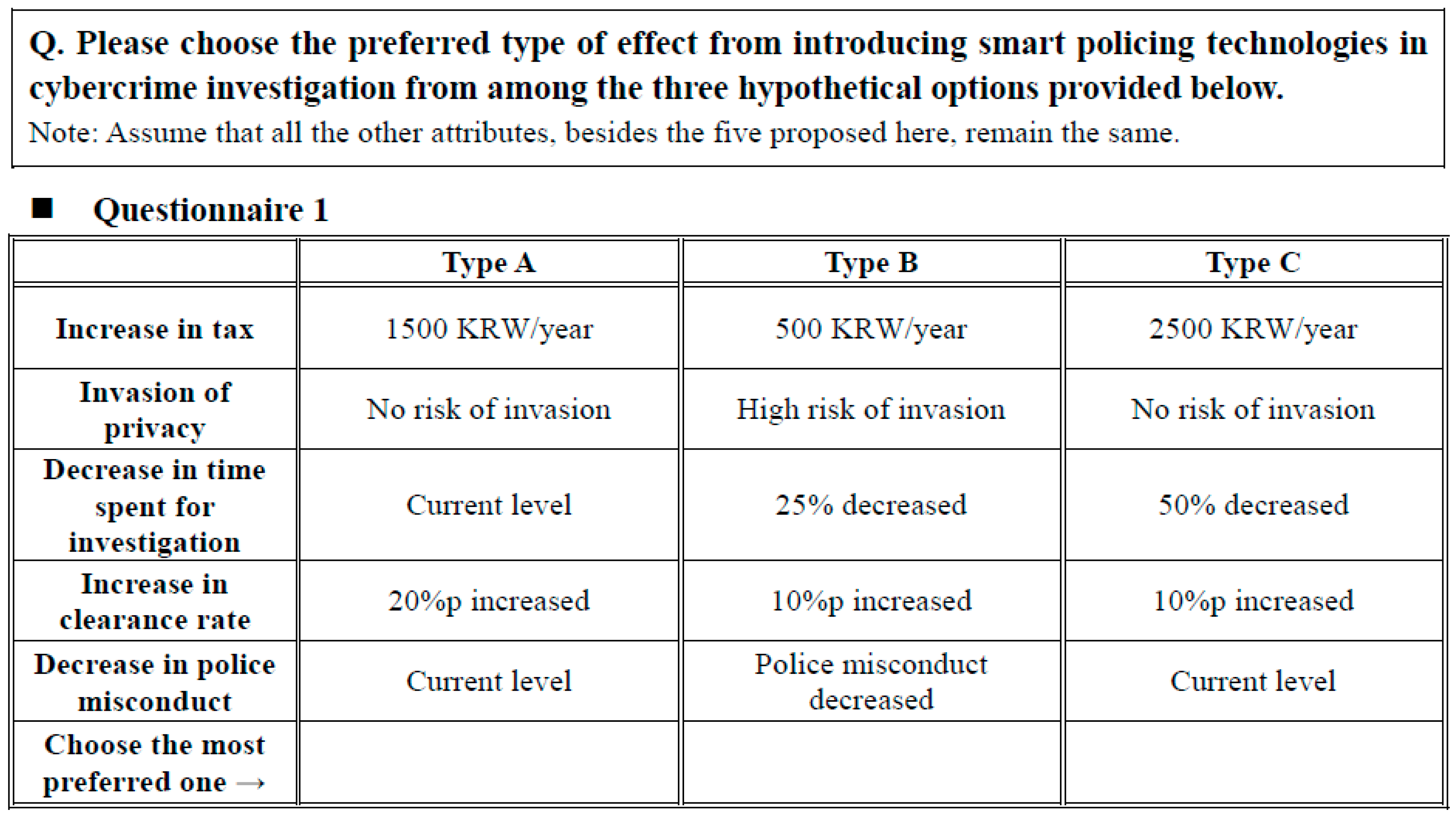 Sustainability 09 01921 g002