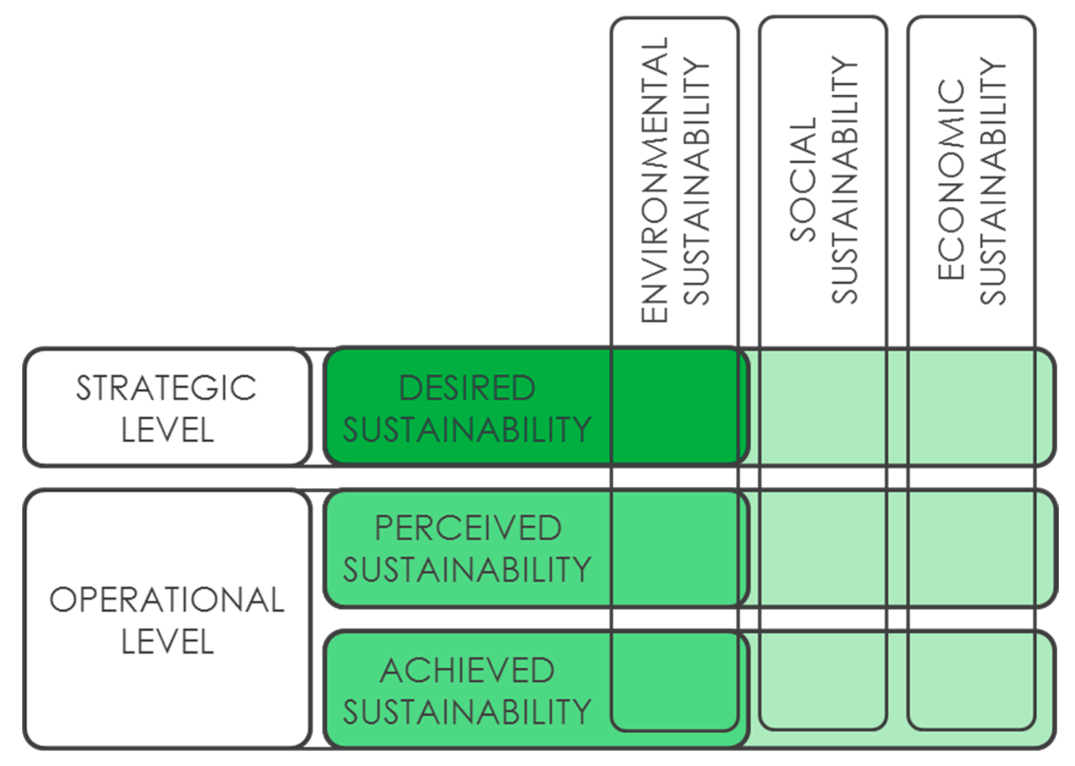 Sustainability 09 01923 g001