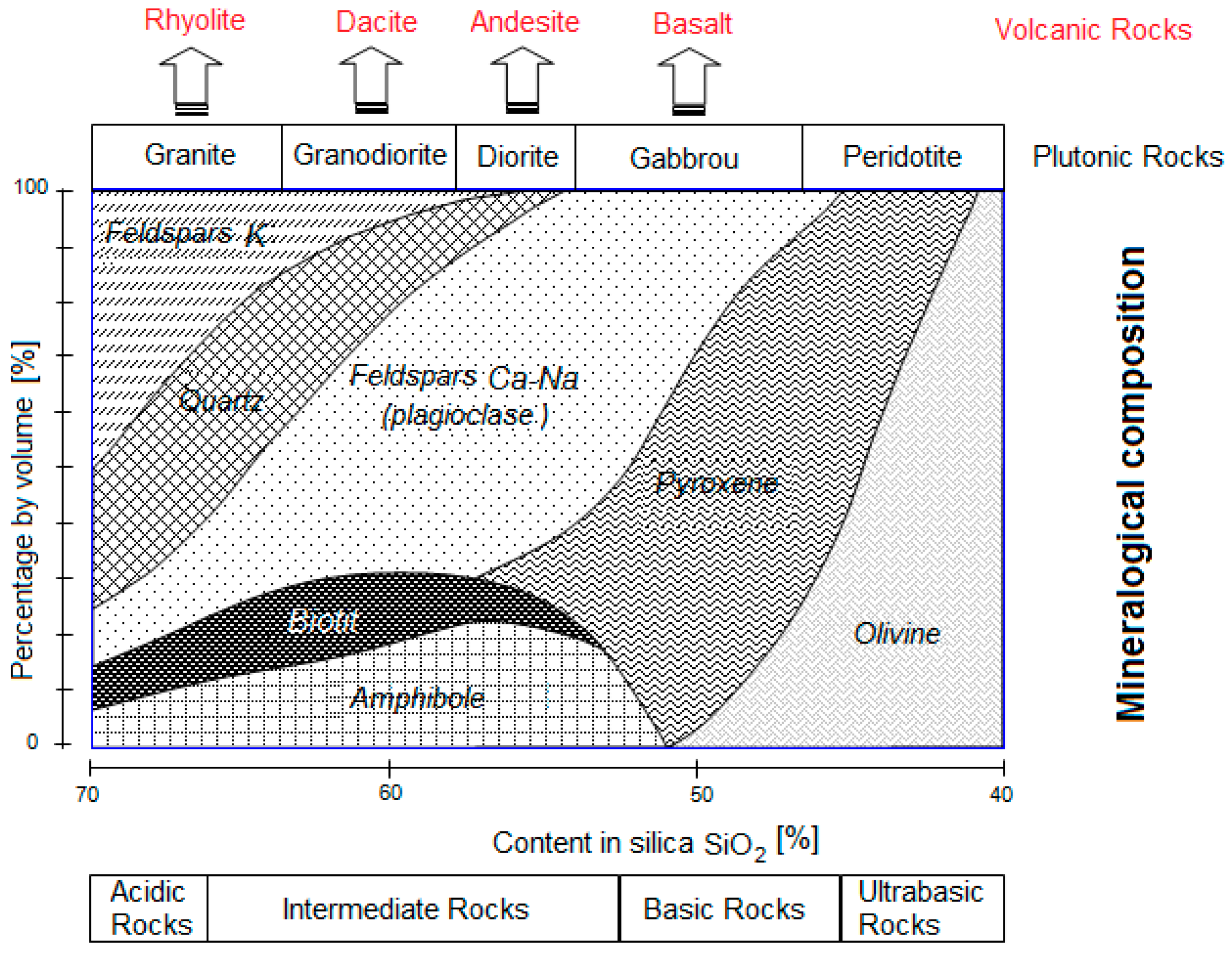 Sustainability 09 01925 g002