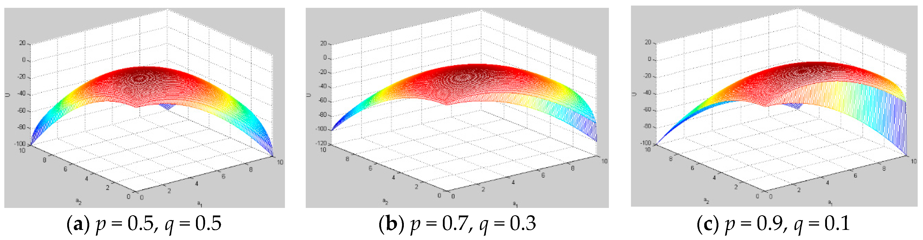 Sustainability 09 01929 g001 Sustainability 09 01929 g001