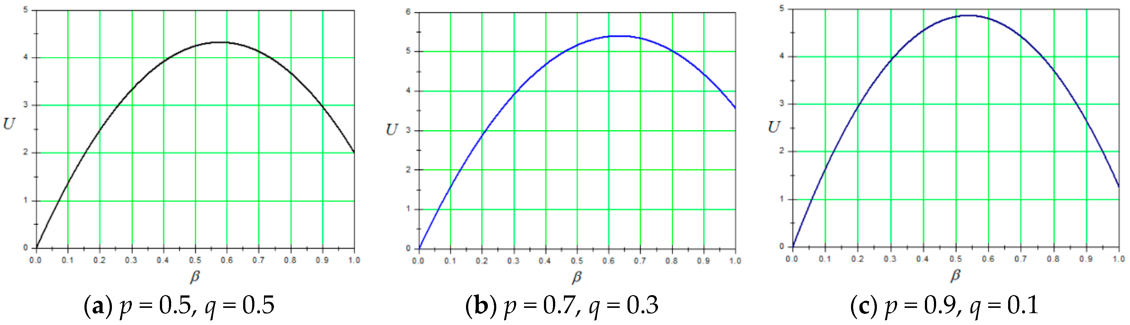 Sustainability 09 01929 g002 Sustainability 09 01929 g002