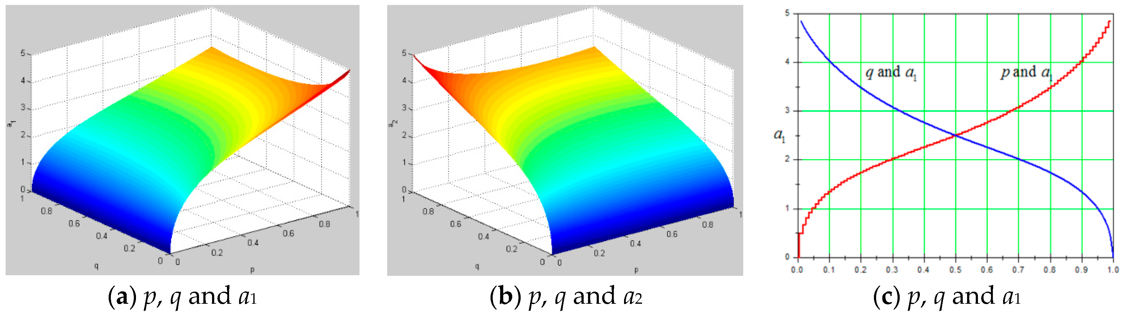Sustainability 09 01929 g003 Sustainability 09 01929 g003