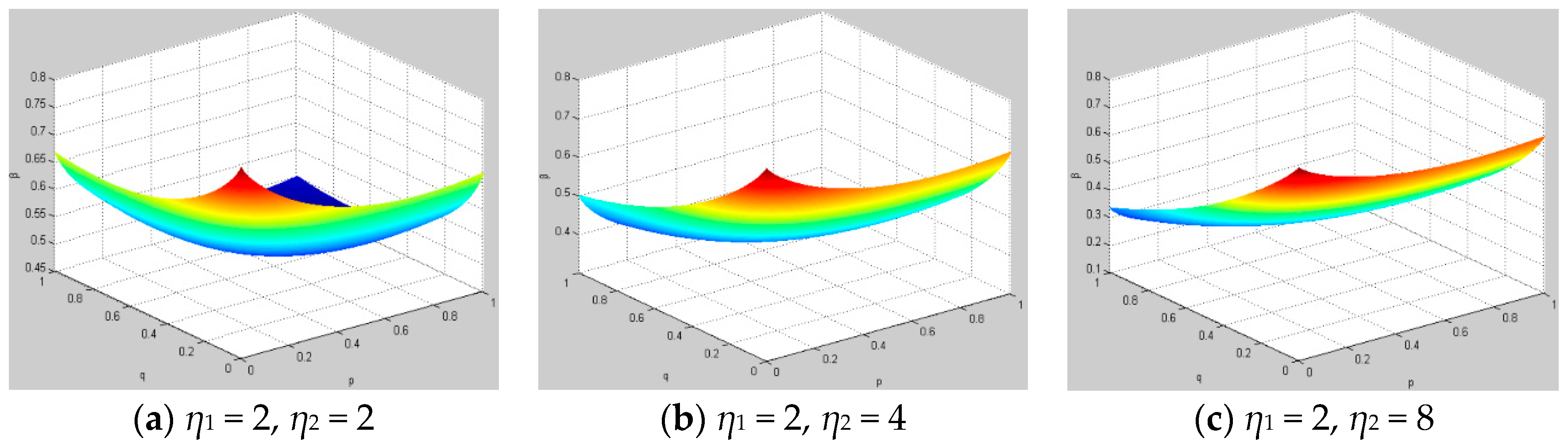 Sustainability 09 01929 g004 Sustainability 09 01929 g004