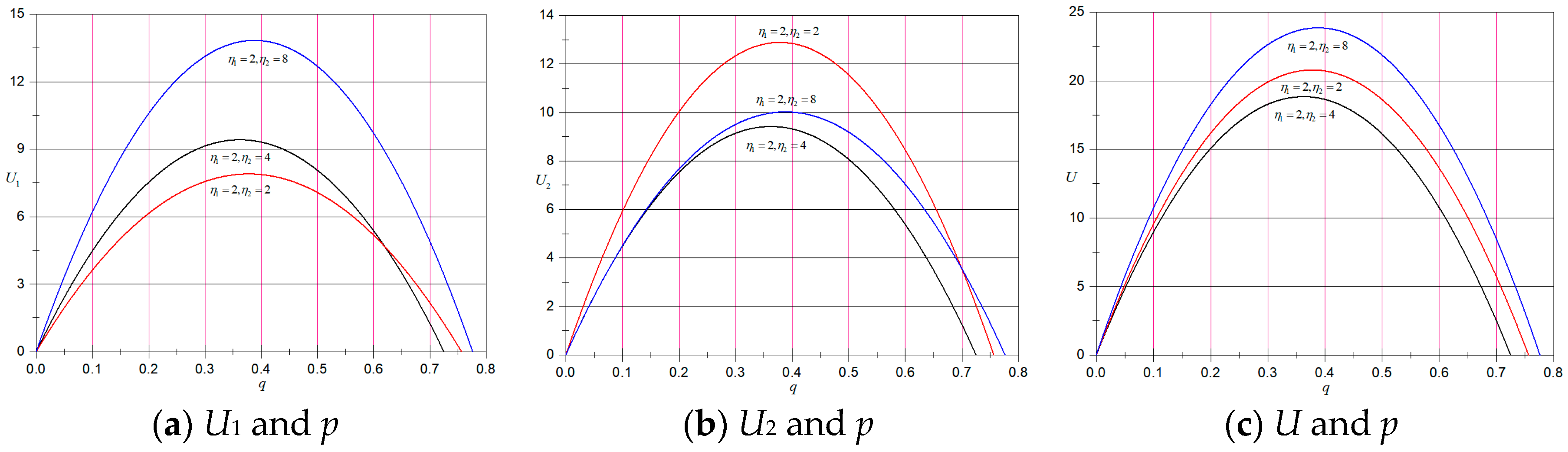 Sustainability 09 01929 g006 Sustainability 09 01929 g006