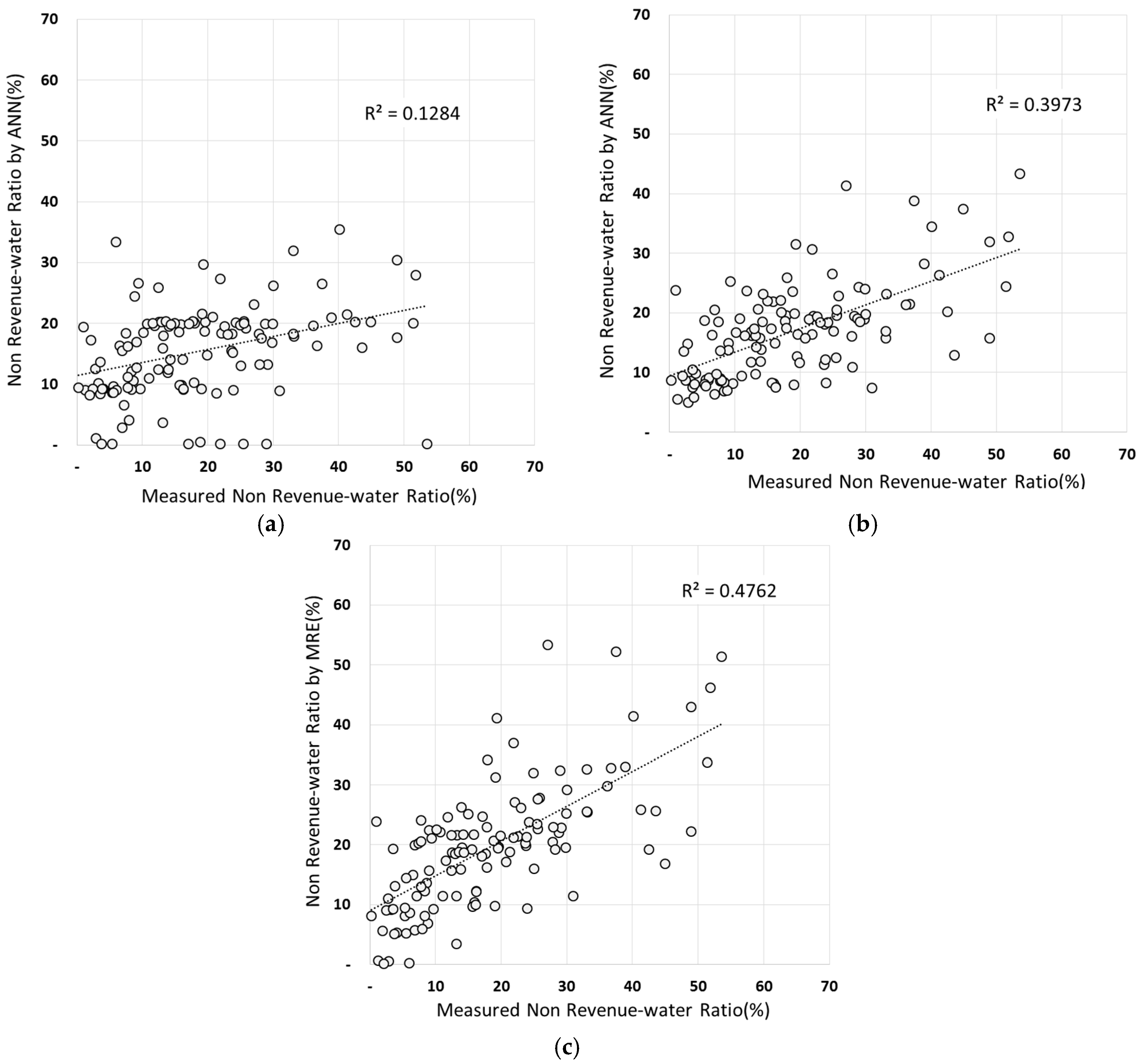 Sustainability 09 01933 g008
