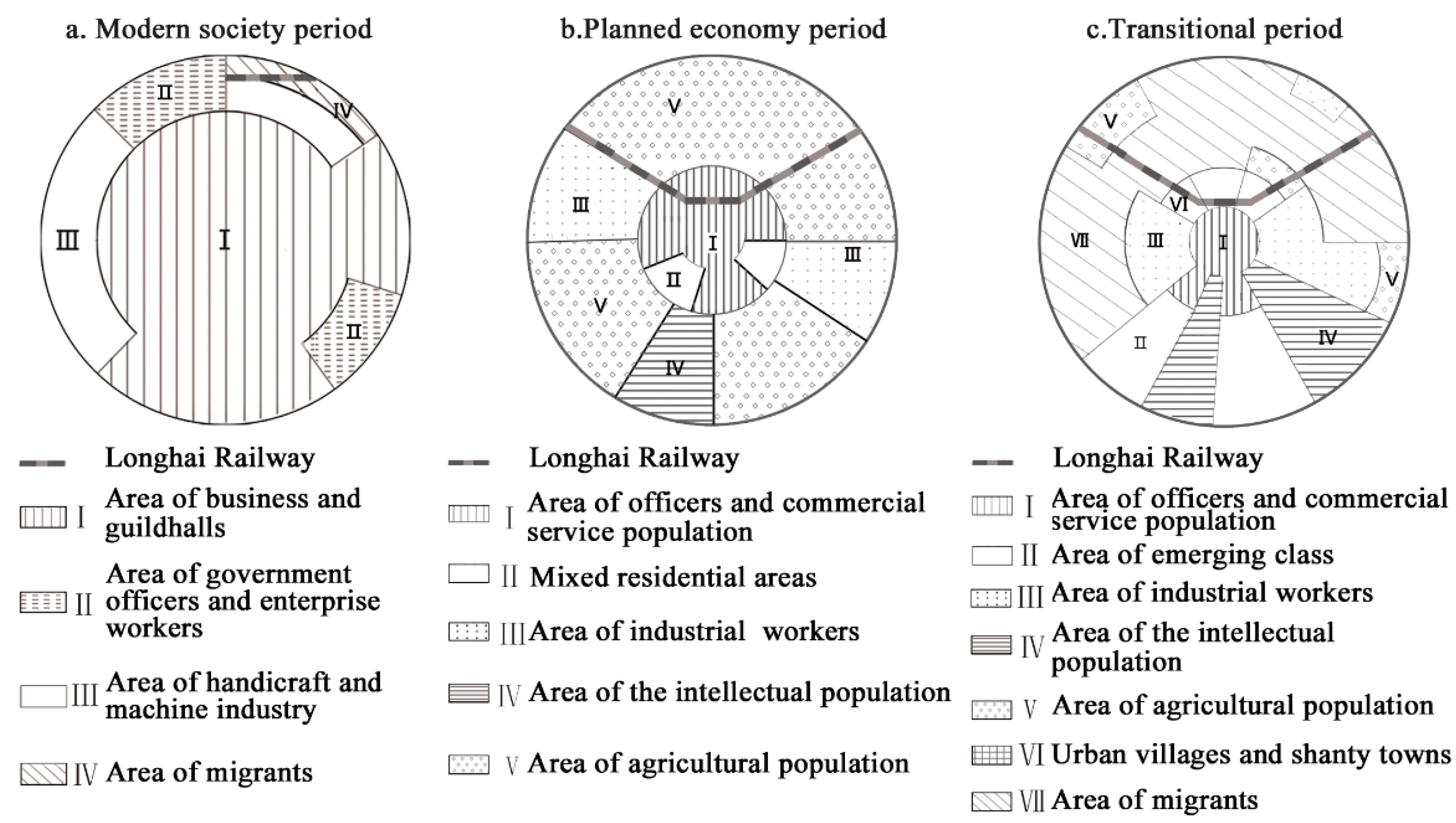 Sustainability 09 01935 g006