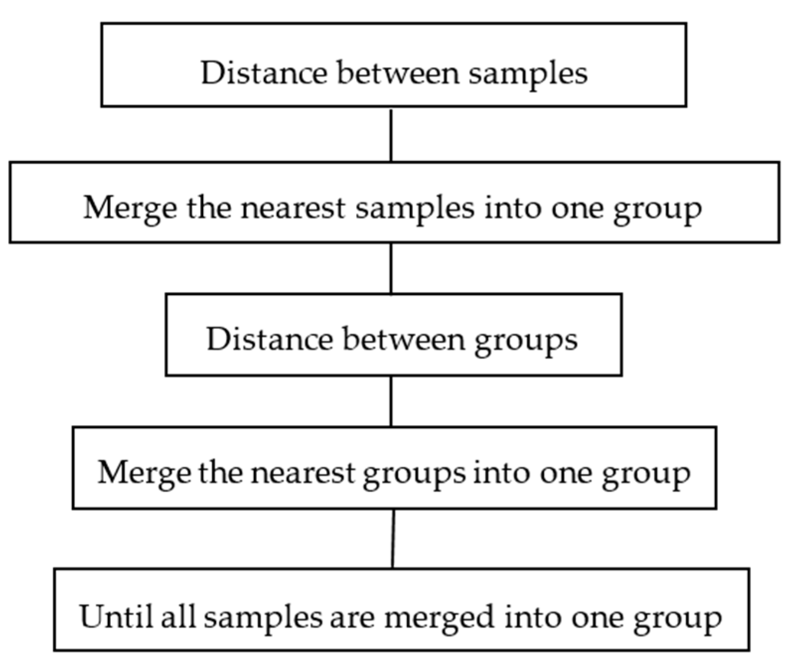 Sustainability 09 01935 g008