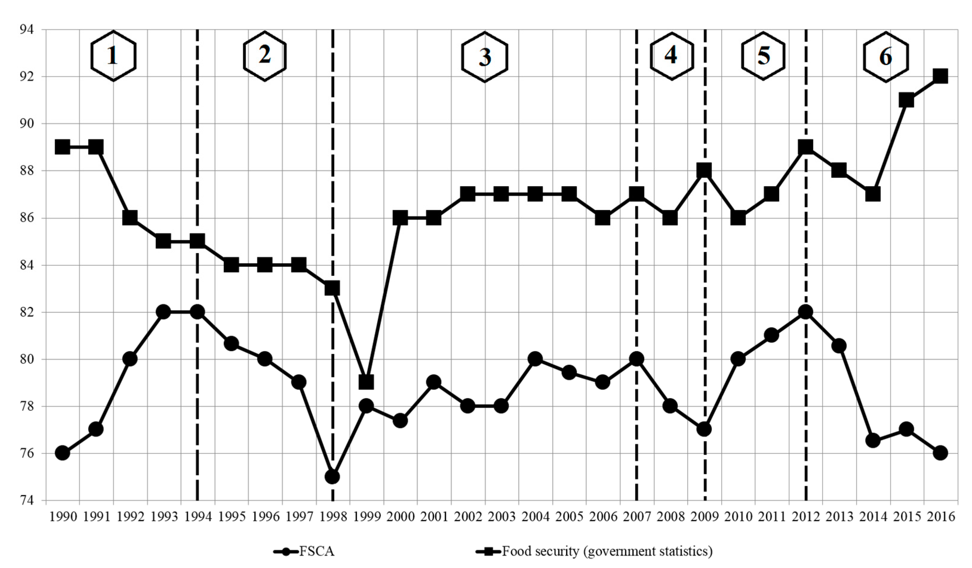 Sustainability 09 01939 g001