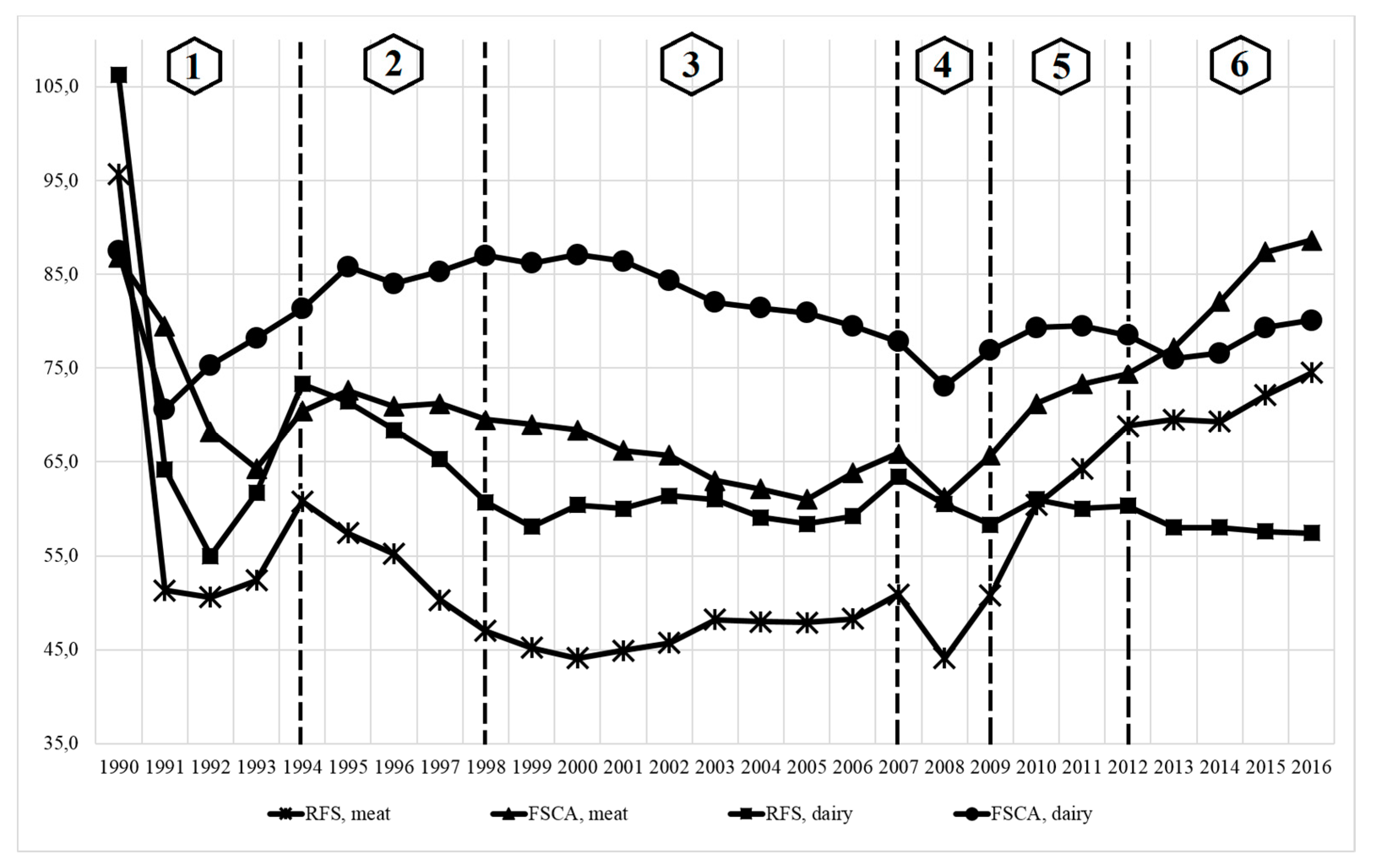 Sustainability 09 01939 g002