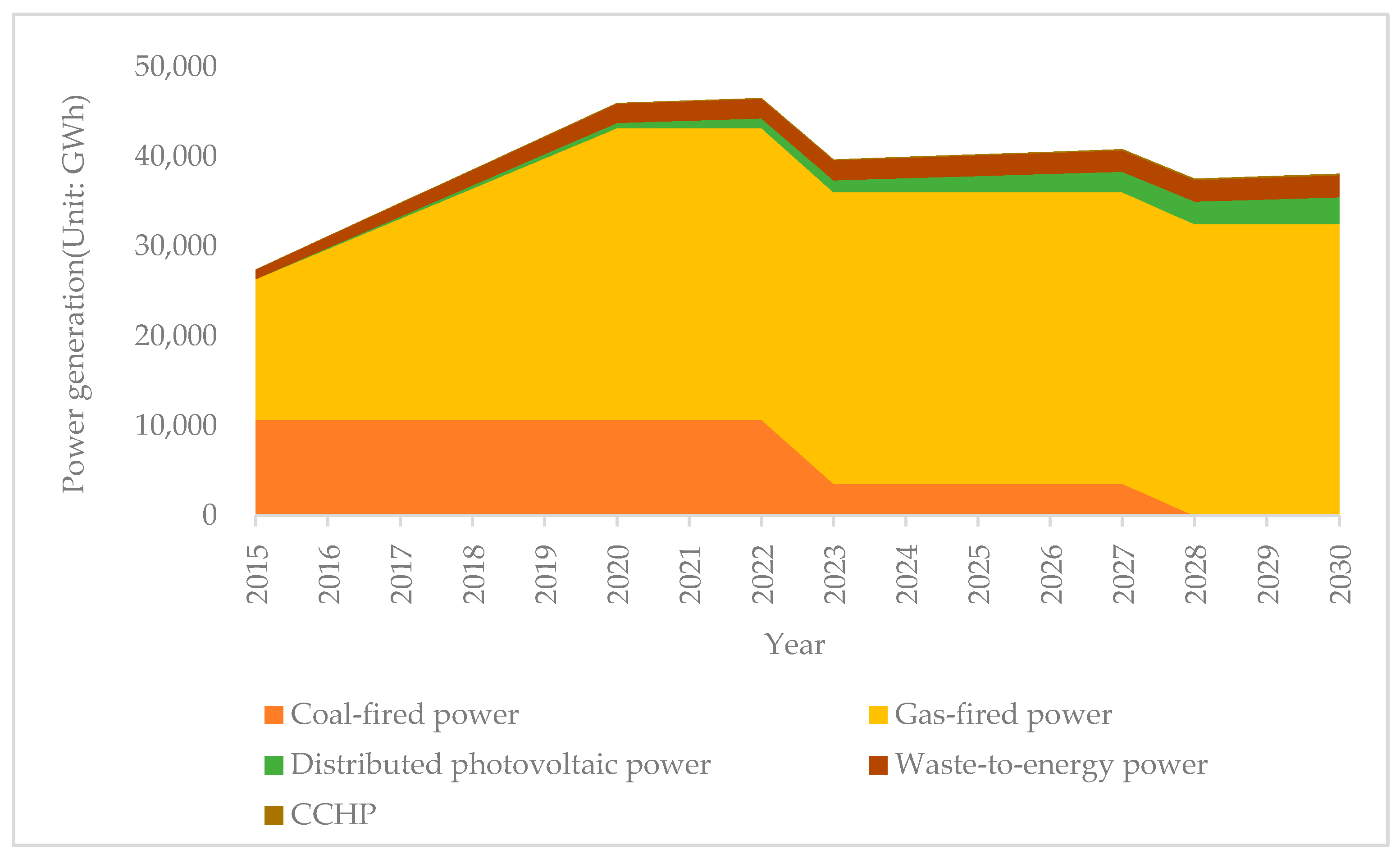 Sustainability 09 01942 g004