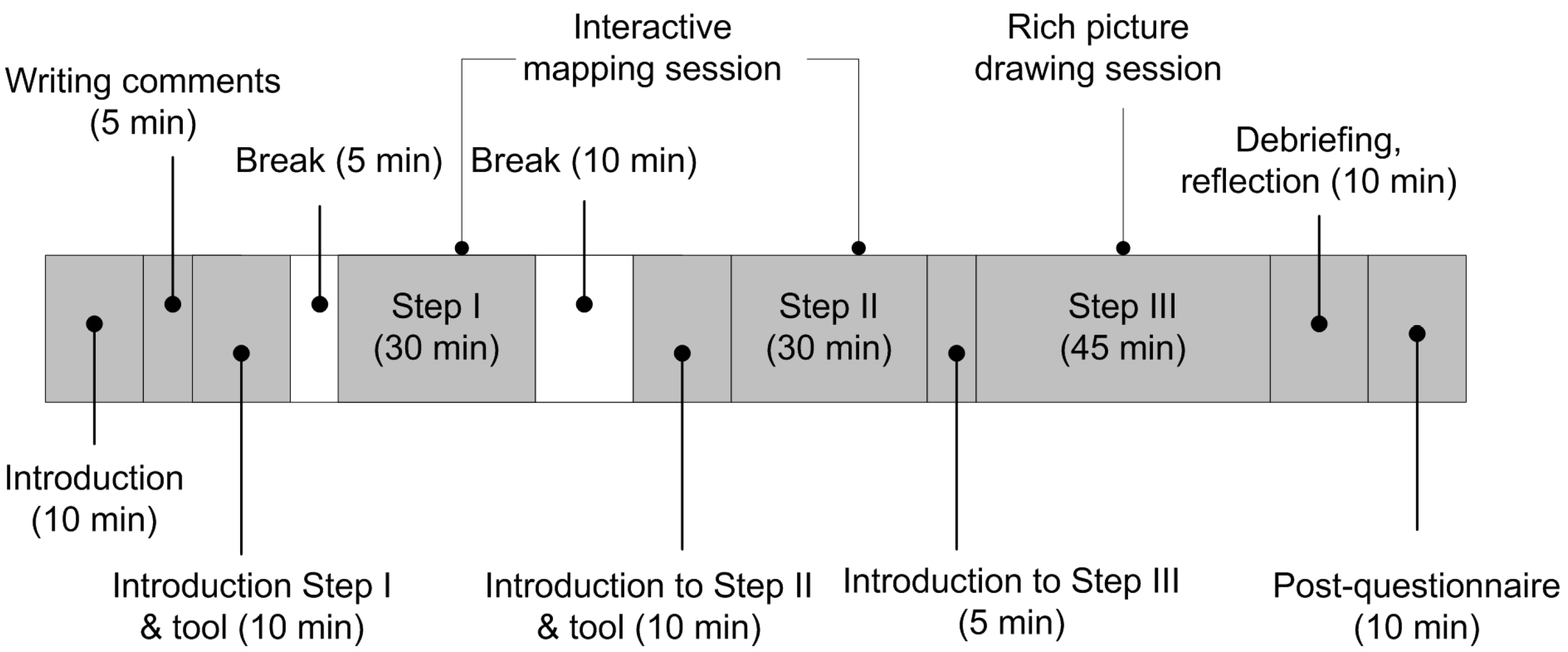 Sustainability 09 01945 g002 Sustainability 09 01945 g002