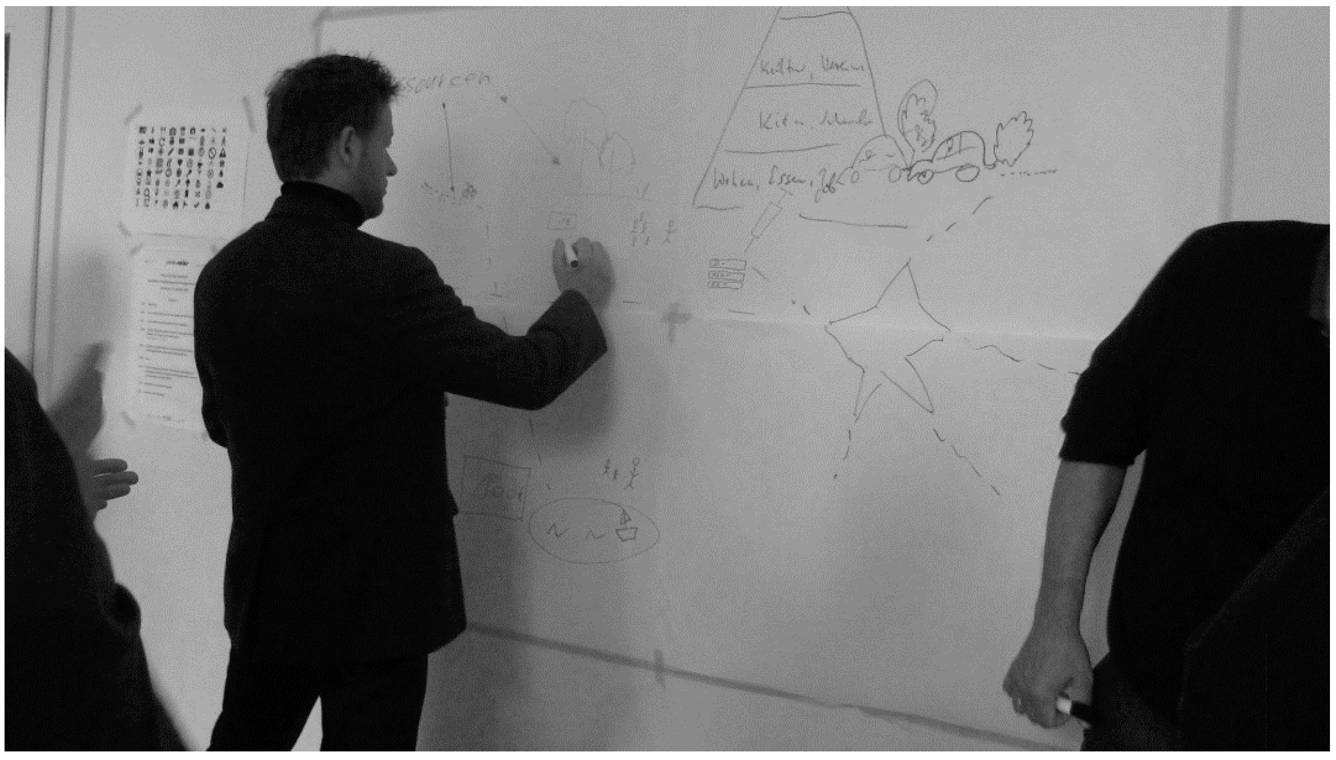 Sustainability 09 01945 g004 Sustainability 09 01945 g004