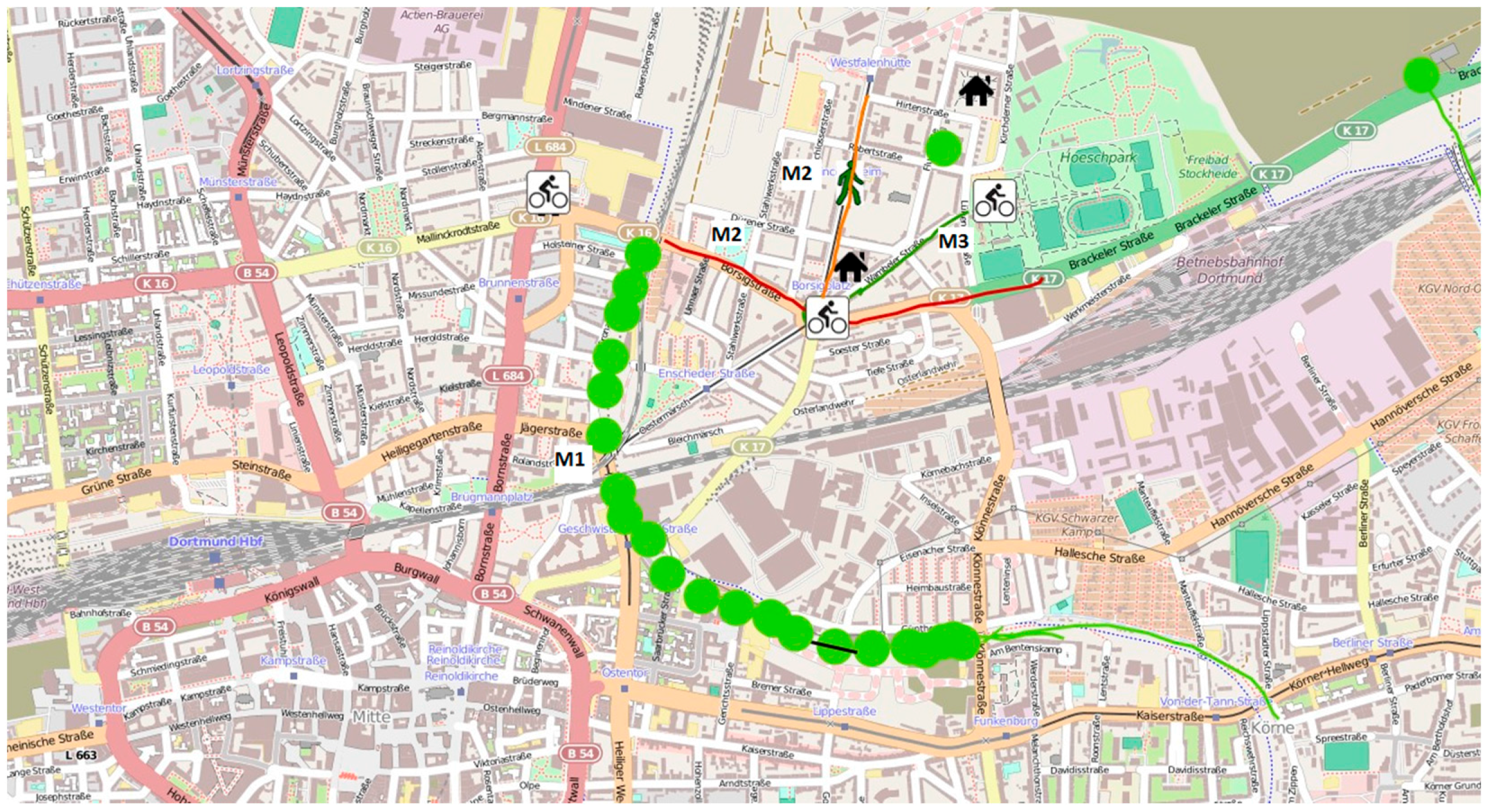 Sustainability 09 01945 g005 Sustainability 09 01945 g005