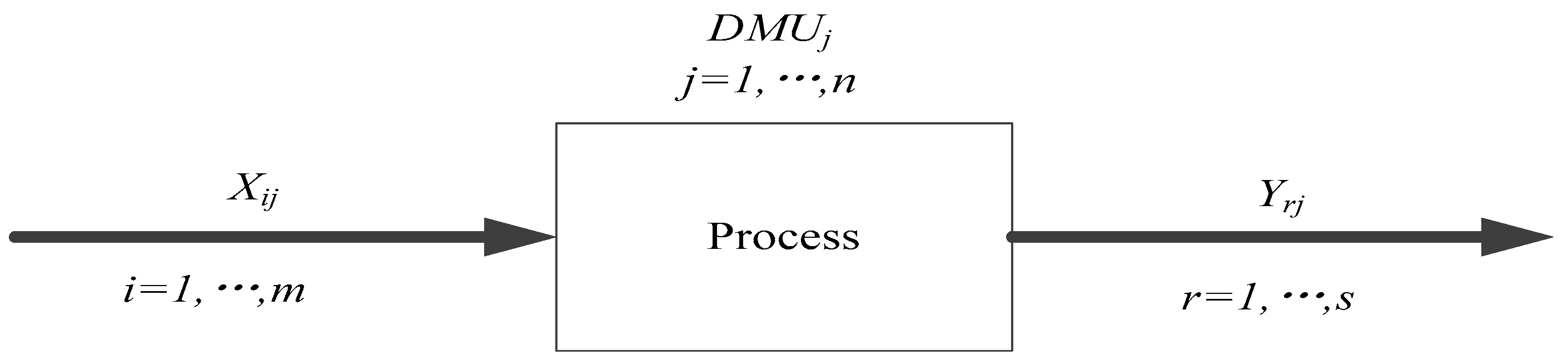 Sustainability 09 01952 g003