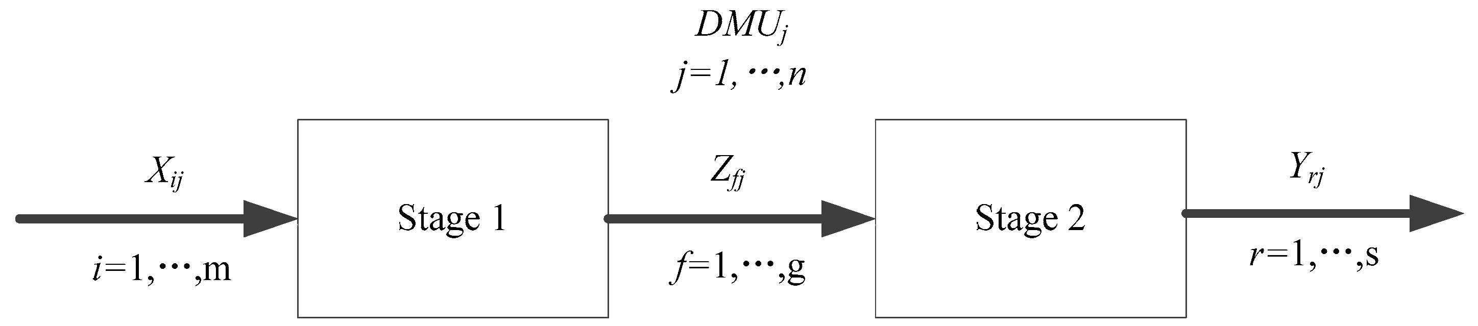 Sustainability 09 01952 g004