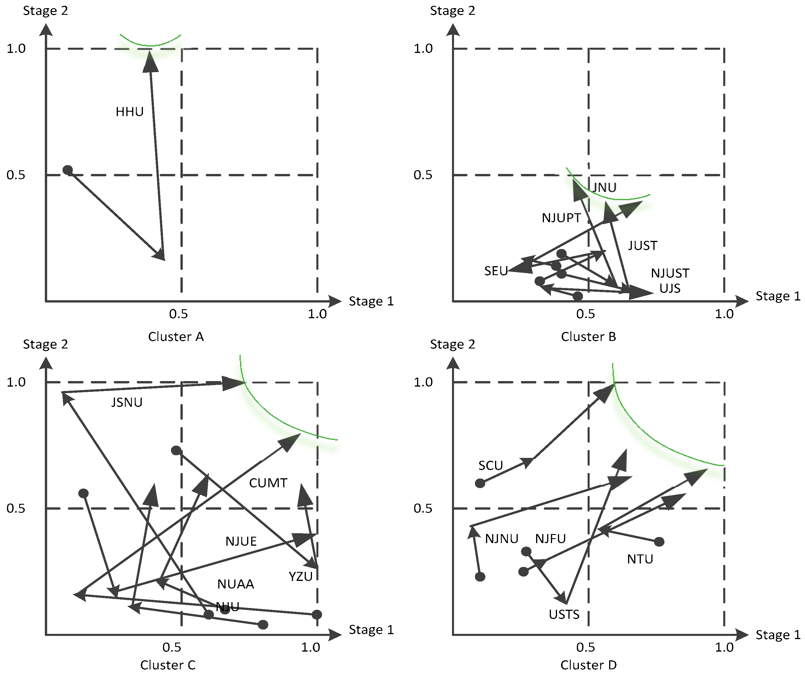 Sustainability 09 01952 g007