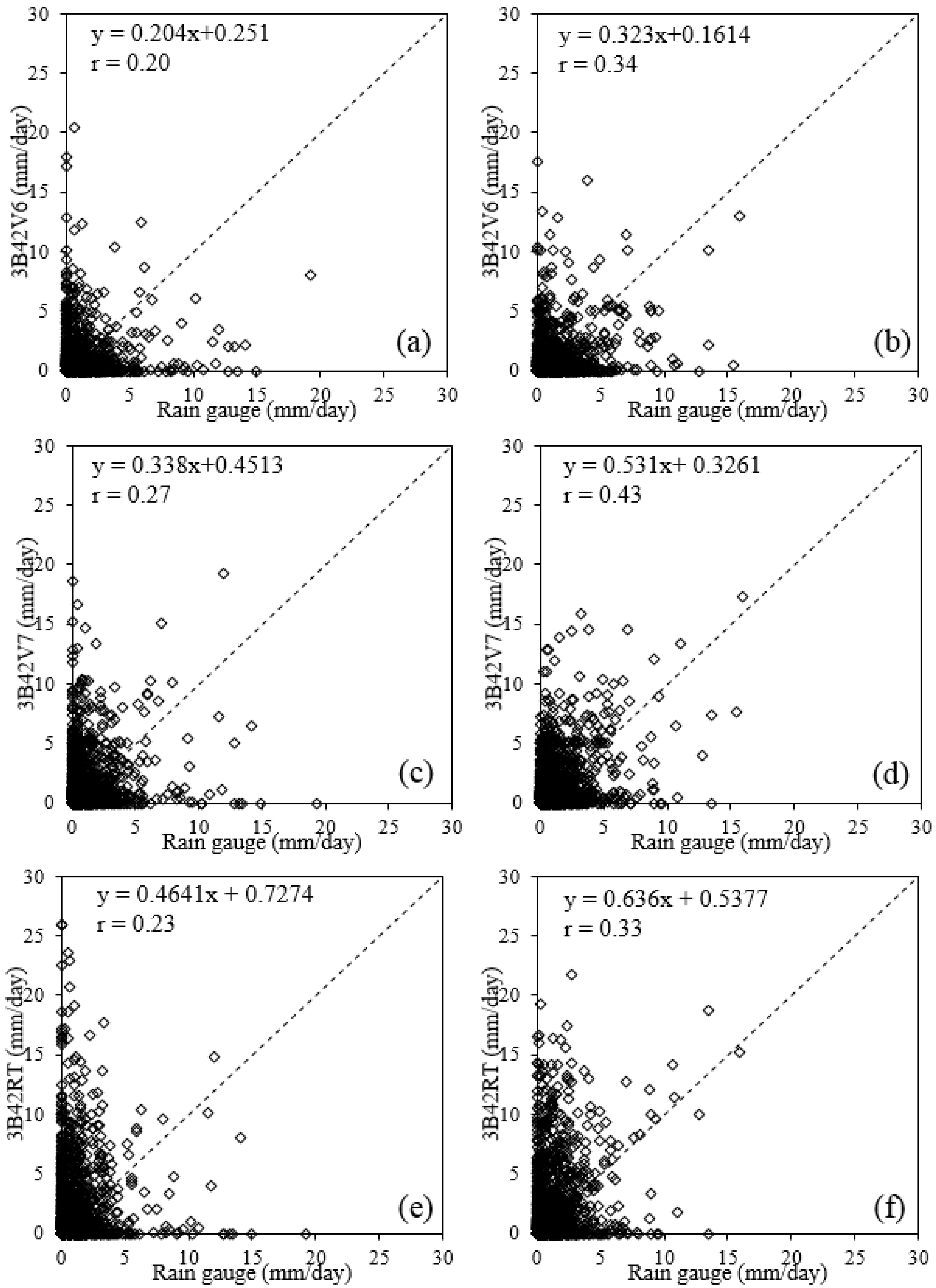 Sustainability 09 01954 g003