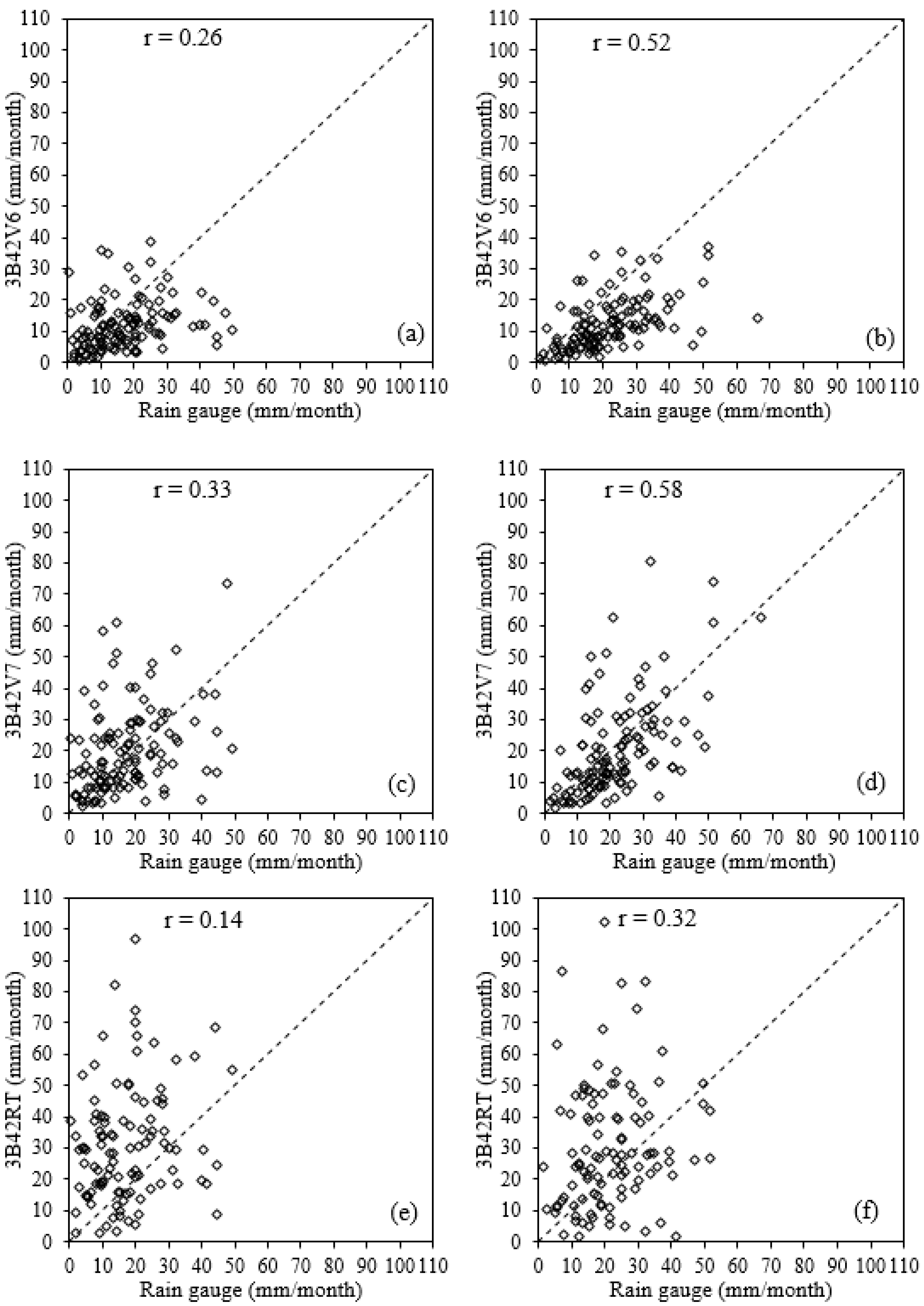 Sustainability 09 01954 g004