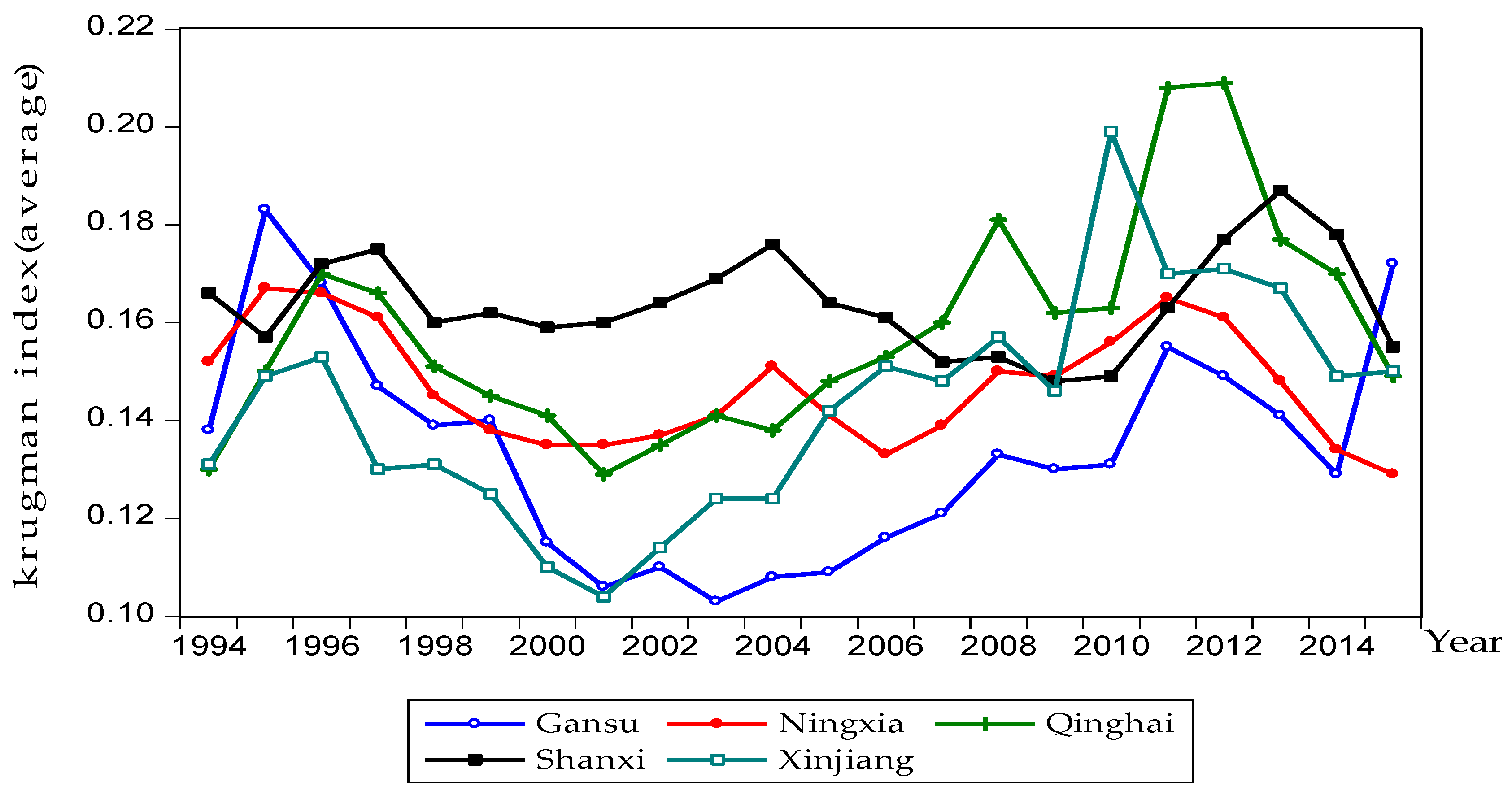 Sustainability 09 01955 g004