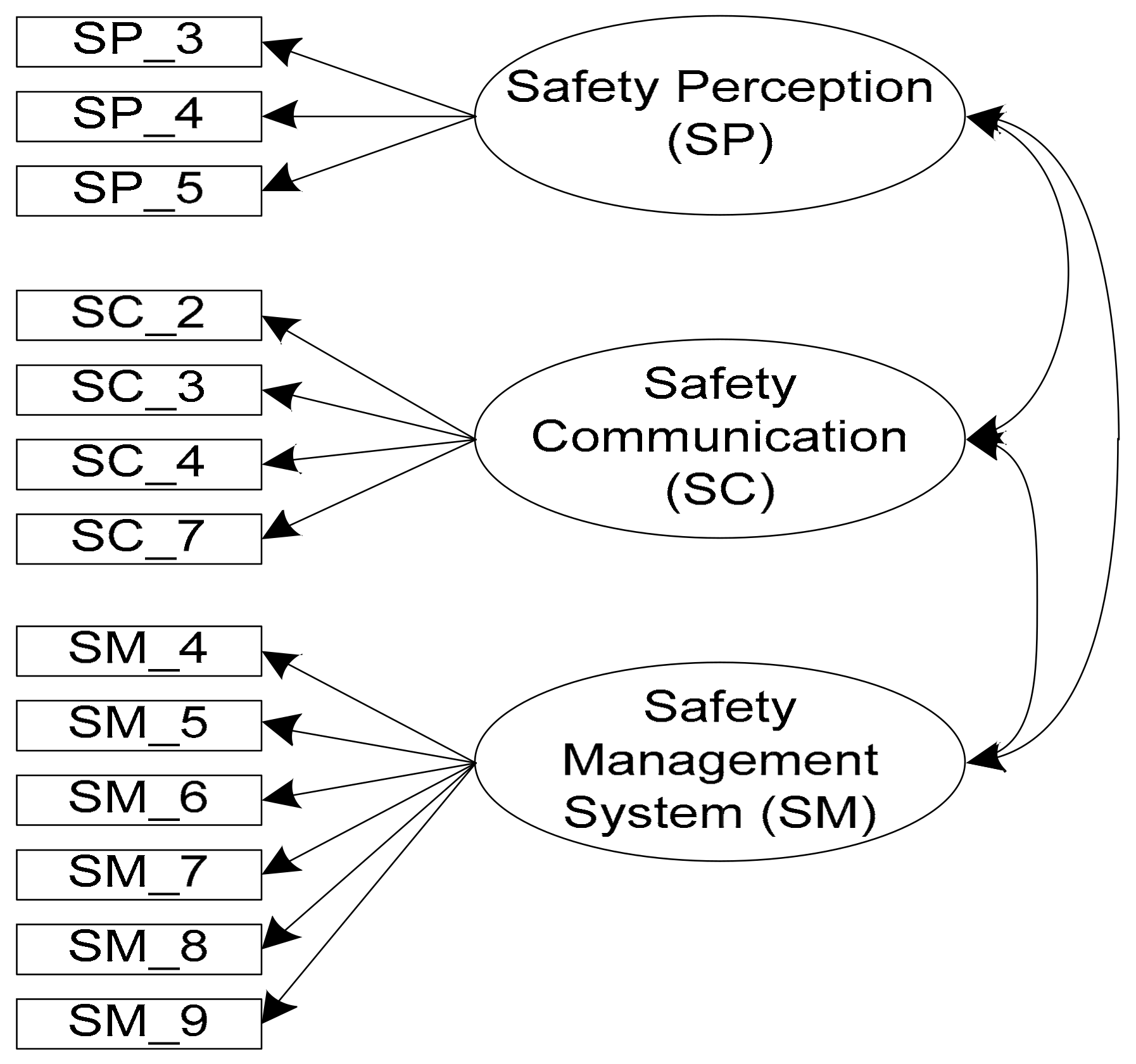 Sustainability 09 01965 g001 Sustainability 09 01965 g001