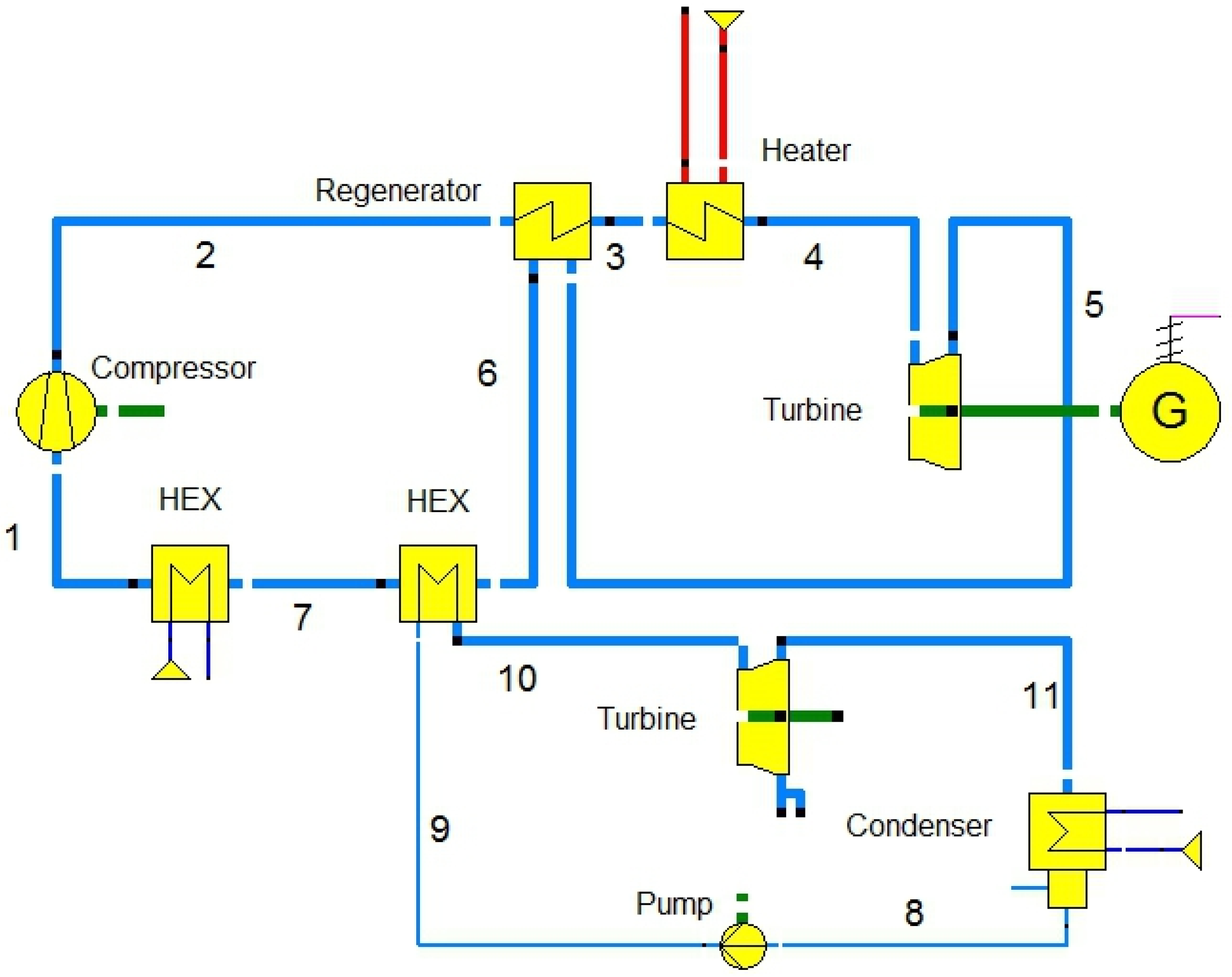 Sustainability 09 01974 g003