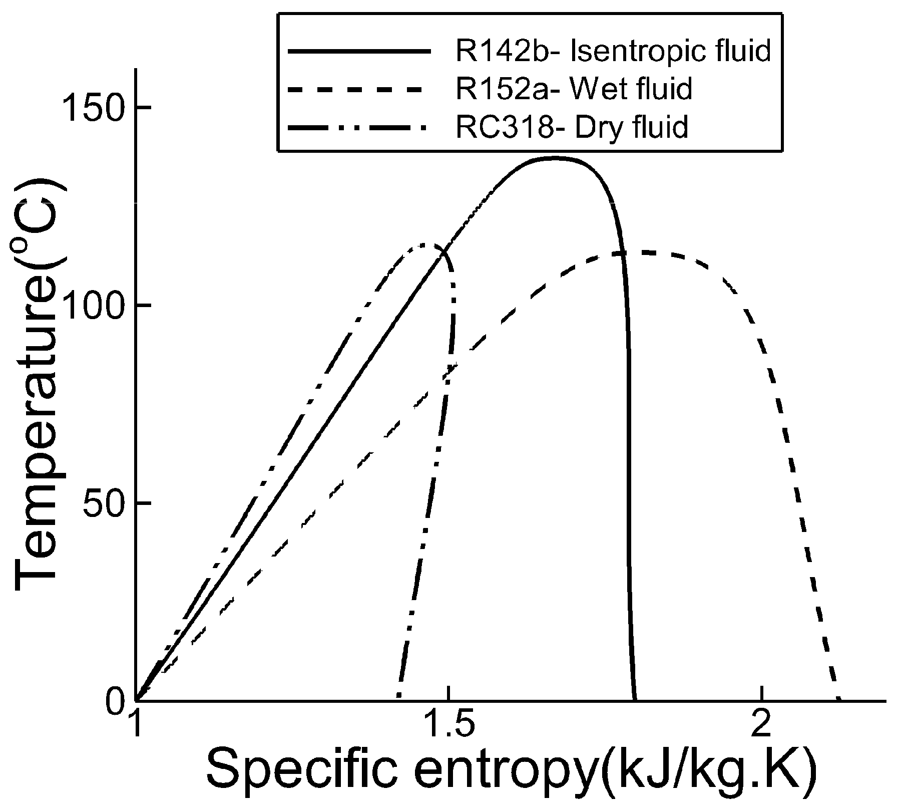 Sustainability 09 01974 g004