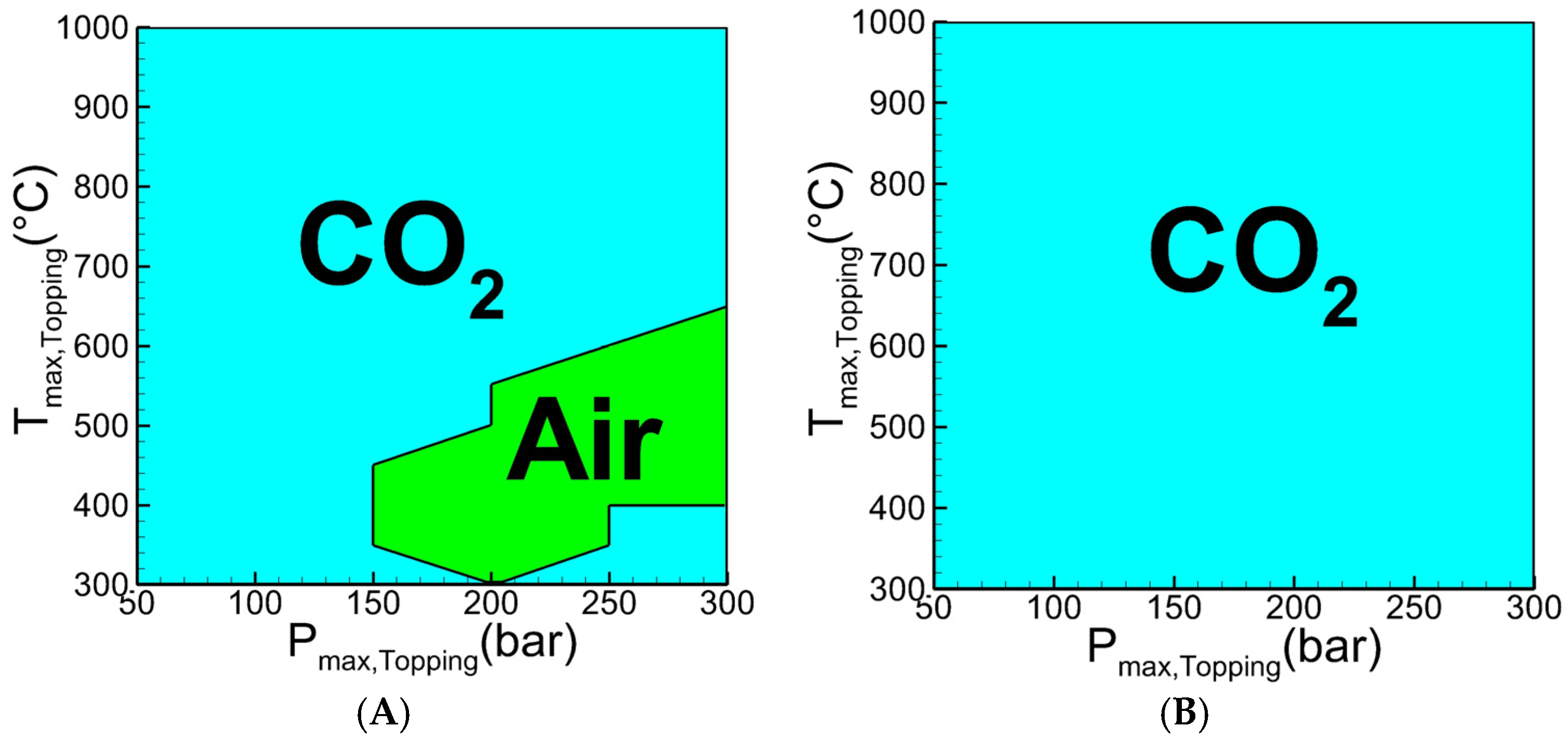 Sustainability 09 01974 g009a