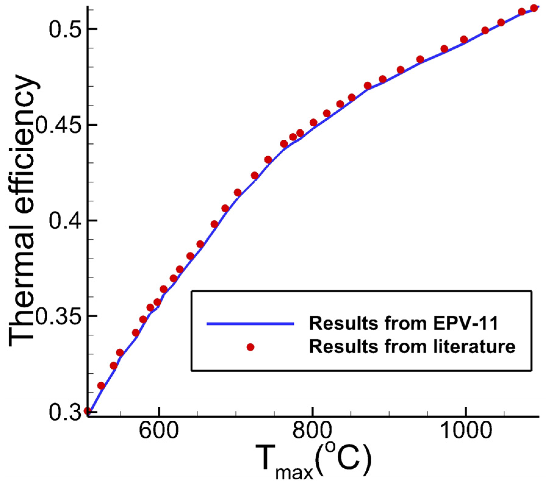Sustainability 09 01974 g014