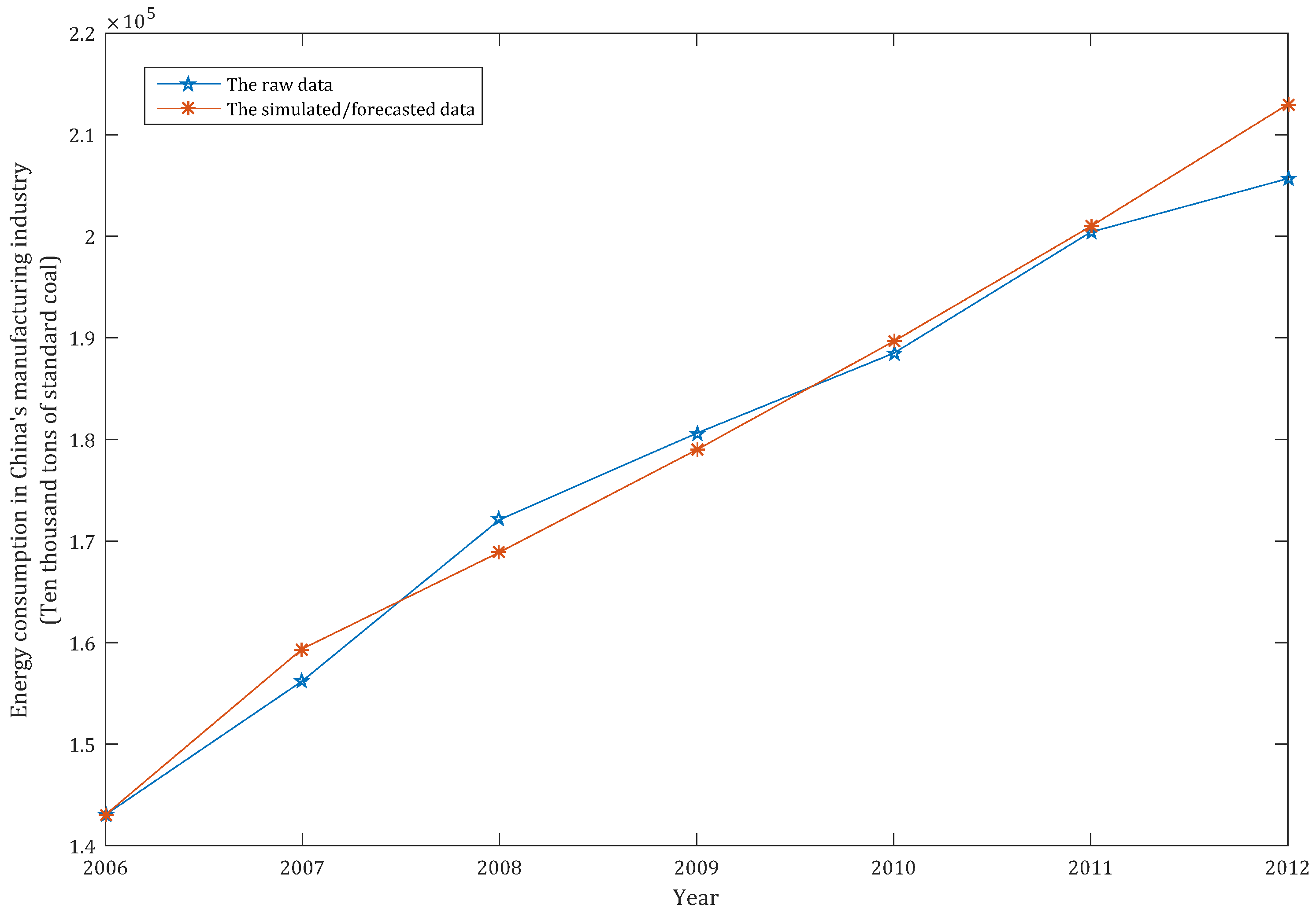 Sustainability 09 01975 g003