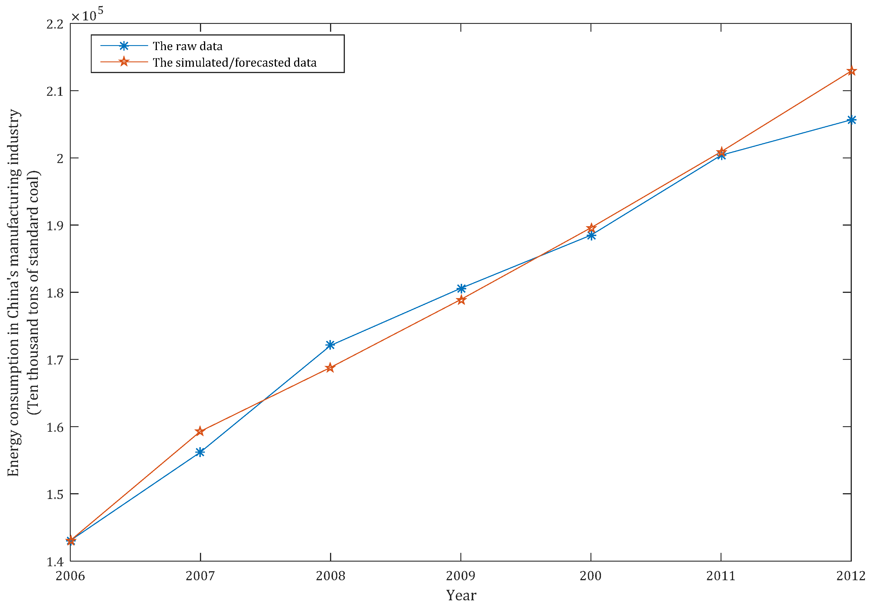 Sustainability 09 01975 g004