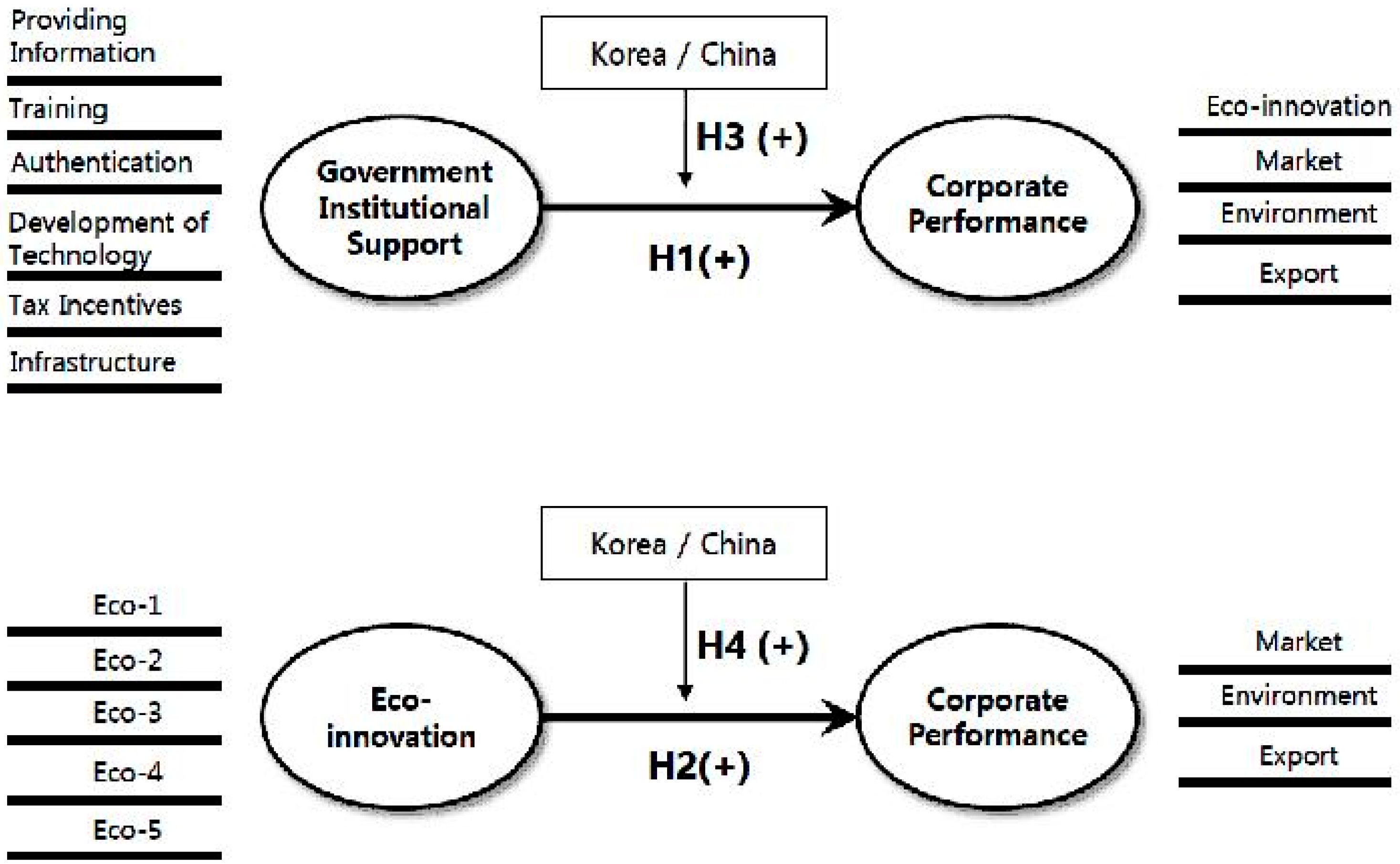 Sustainability 09 01980 g001 Sustainability 09 01980 g001