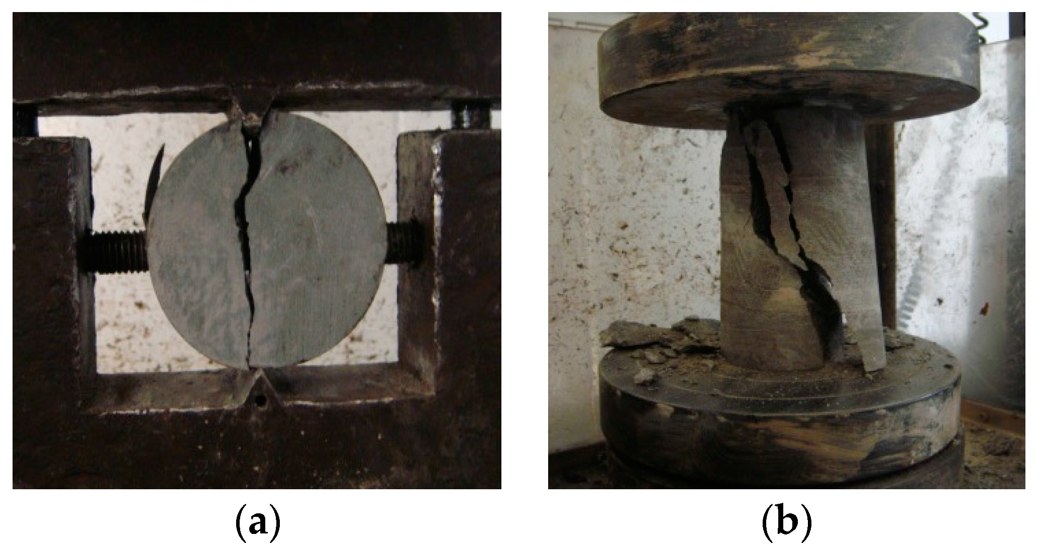 Sustainability 09 01982 g003