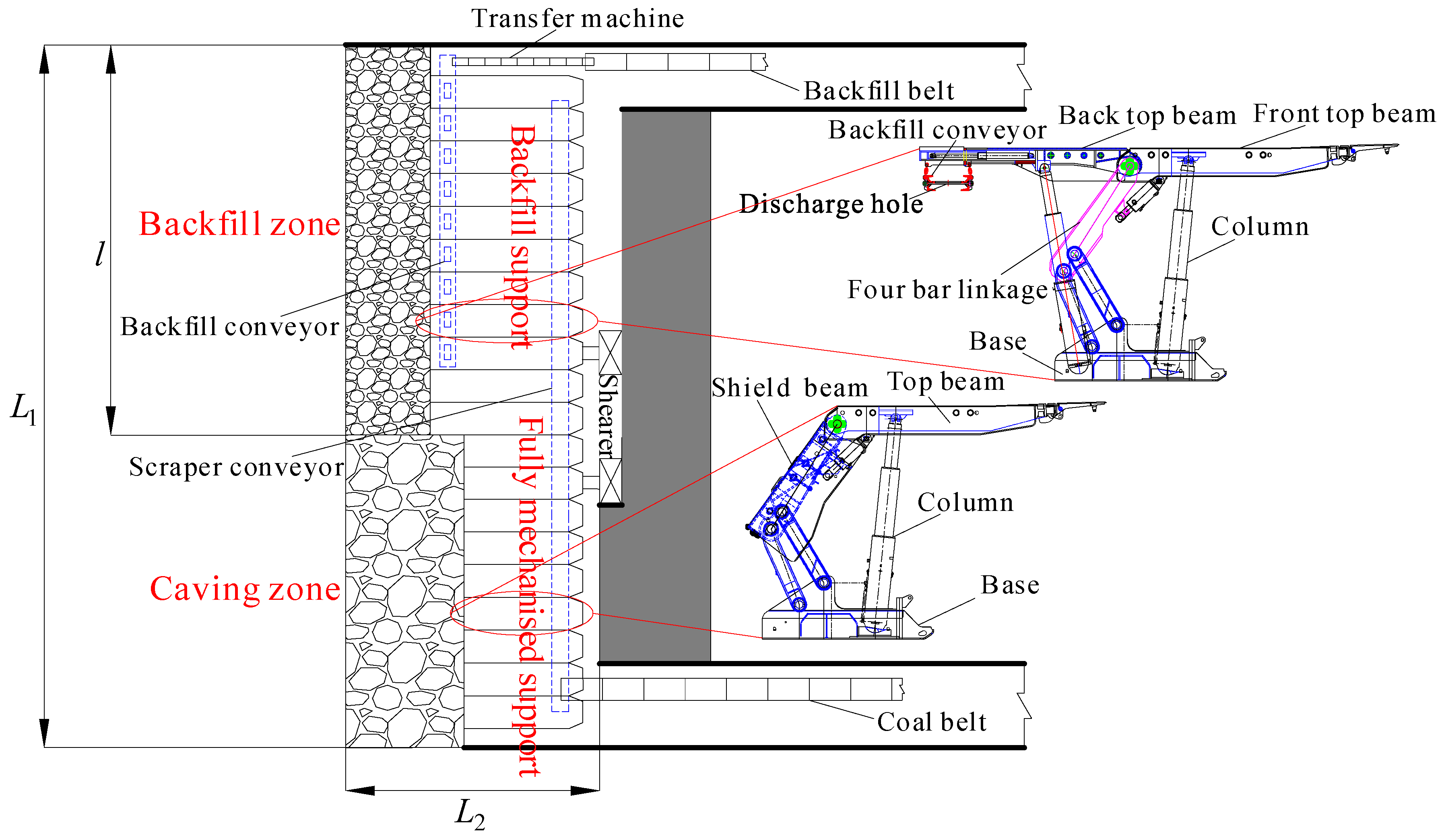 Sustainability 09 01982 g007